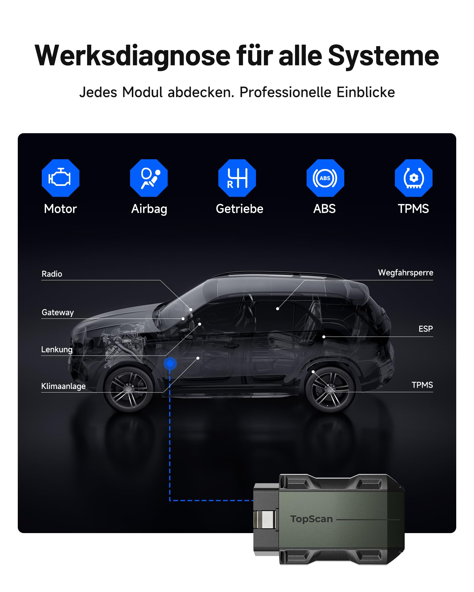 TOPDON TopScan Master OBD2 Diagnosegerät Bluetooth, Bidirektionale/Aktiver Test, Wireless Alle Systeme für iOS & Android, 30+ Reset-Diensten, CAN-FD&DoIP, FCA/Nissan/Renault SGW, KI-Unterstützung