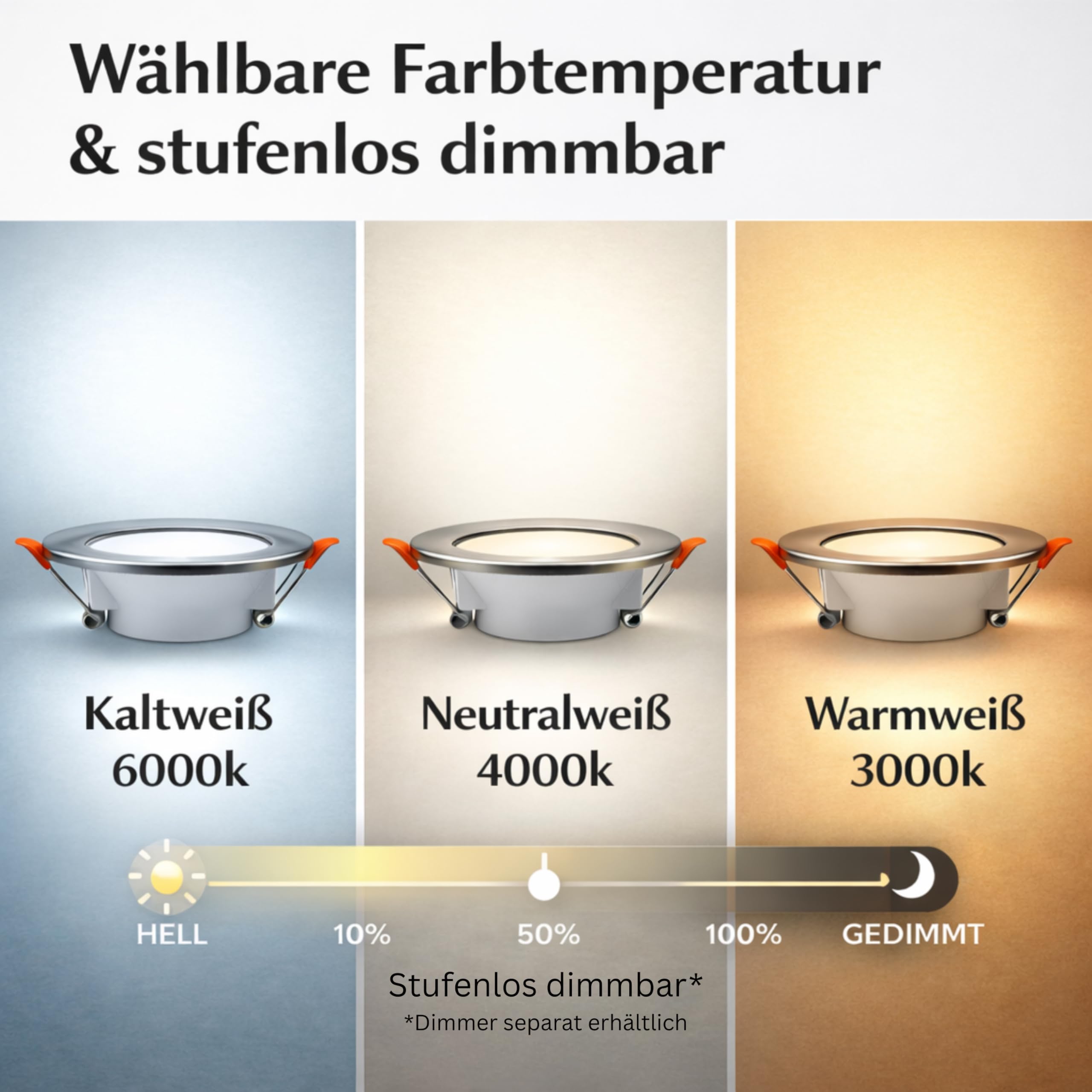 Rolux LED Einbaustrahler 230V IP44 dimmbar ultra flach – LED Spot 4,8W 420lm CCT 3000K/4000K/6000K – Deckeneinbauleuchte Ø65-80mm Deckenausschnitt (4er Set-satingold)
