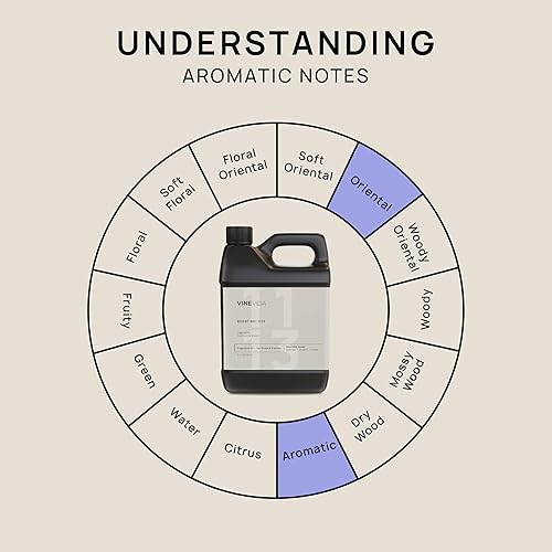 Miniatura 903 de VINEVIDA [4 onzas] Aceite de fragancia de madera de teca de caoba para fabricación de velas y fabricación de jabón, aromas de velas prémium para