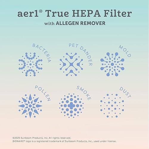Miniatura 3 de Bionaire - Filtro de aire de alérgeno Aer1, filtro de aire de repuesto HEPA True HEPA (paquete de 2)