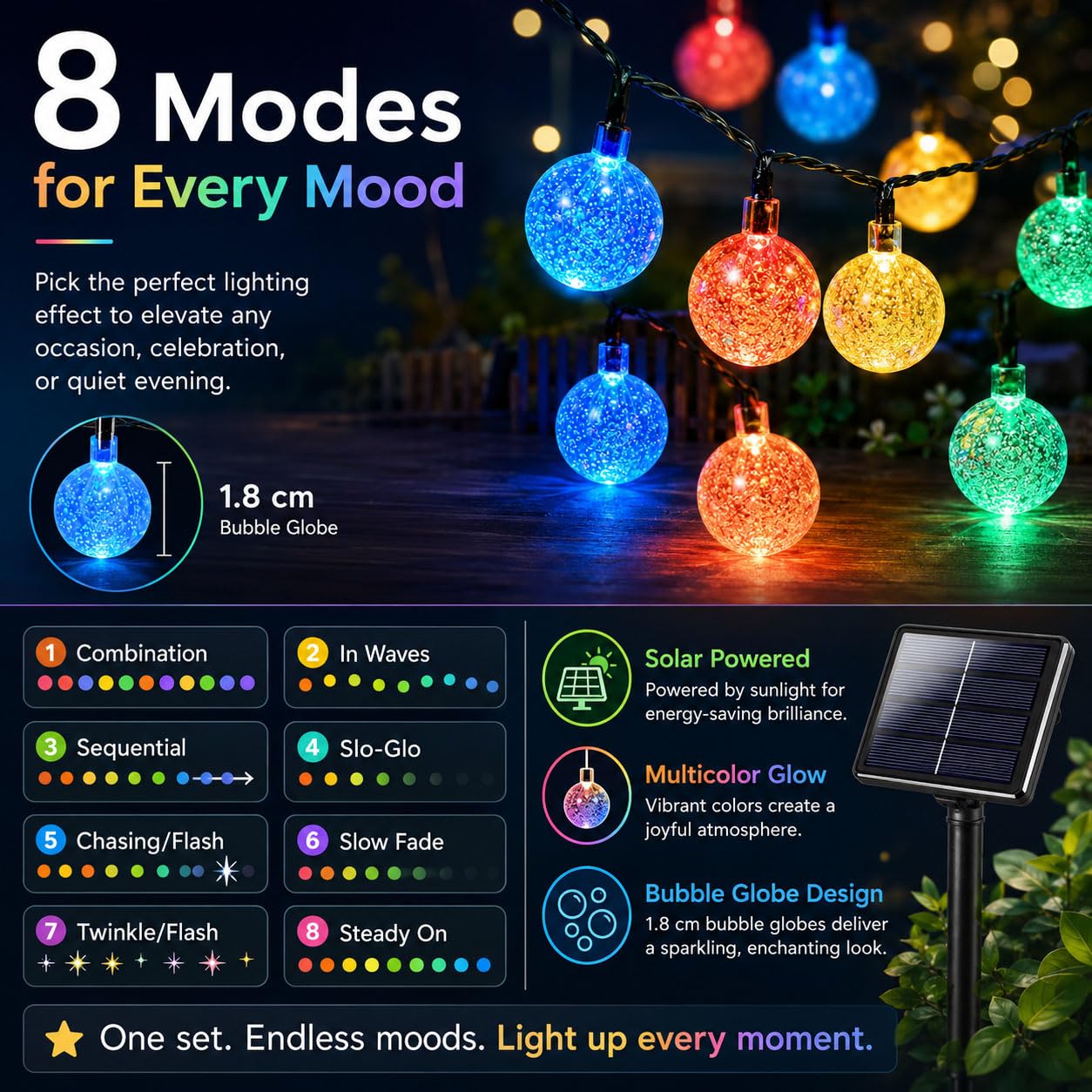 Hiseng Catena Luminosa Esterna Solare, Luci Solari Esterno da Giardino a Bolle, Lampade Solari Impermeabili per Campeggio, Terrazzo, Balcone (Arancione Viola,32M)
