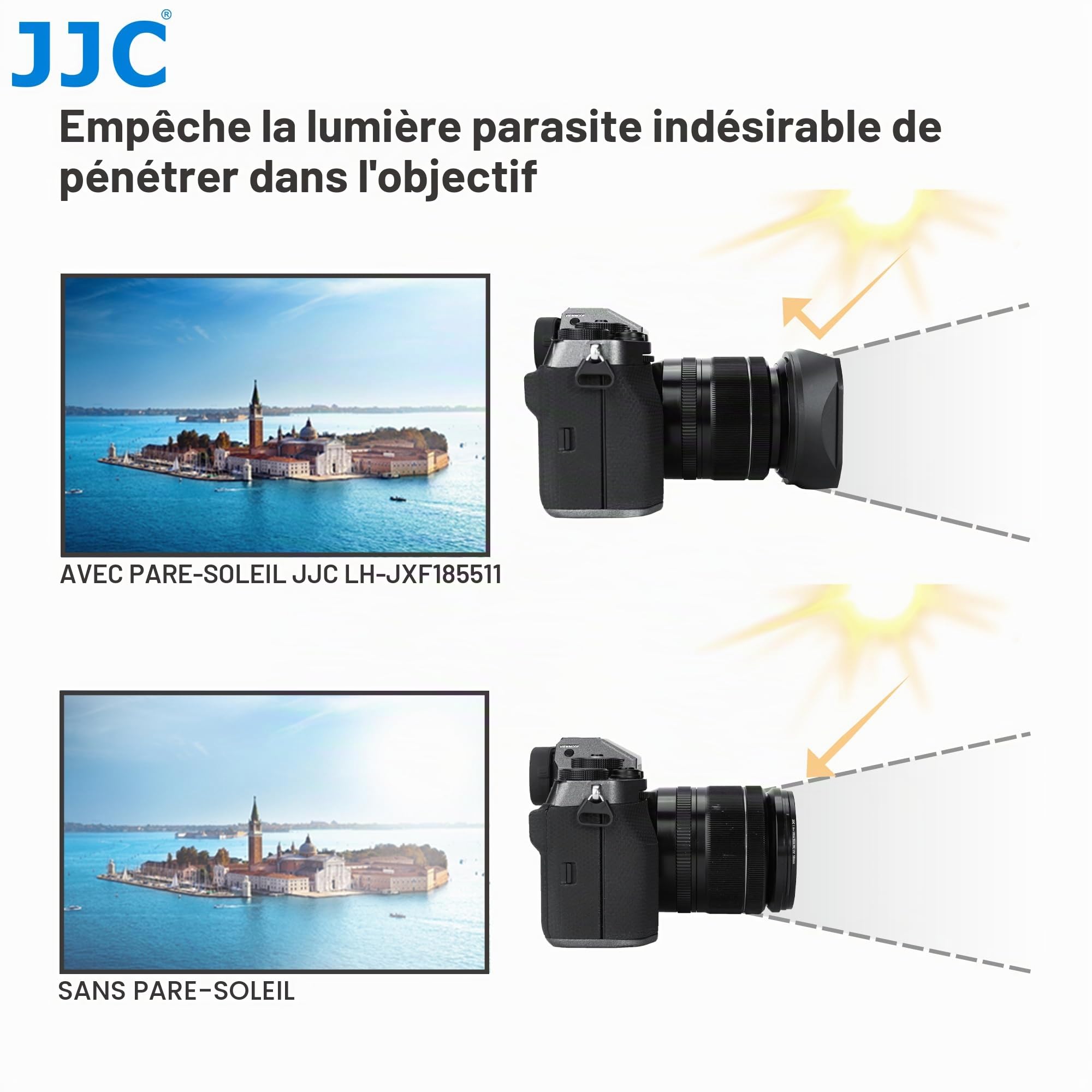 JJC Pare-Soleil Carré Métal pour Fujifilm XF14mm F2.8 R et XF18-55mm F2.8-4 R LM OIS Objectif avec Capuchon Coulissant - Remplace Fuji 14/18-55