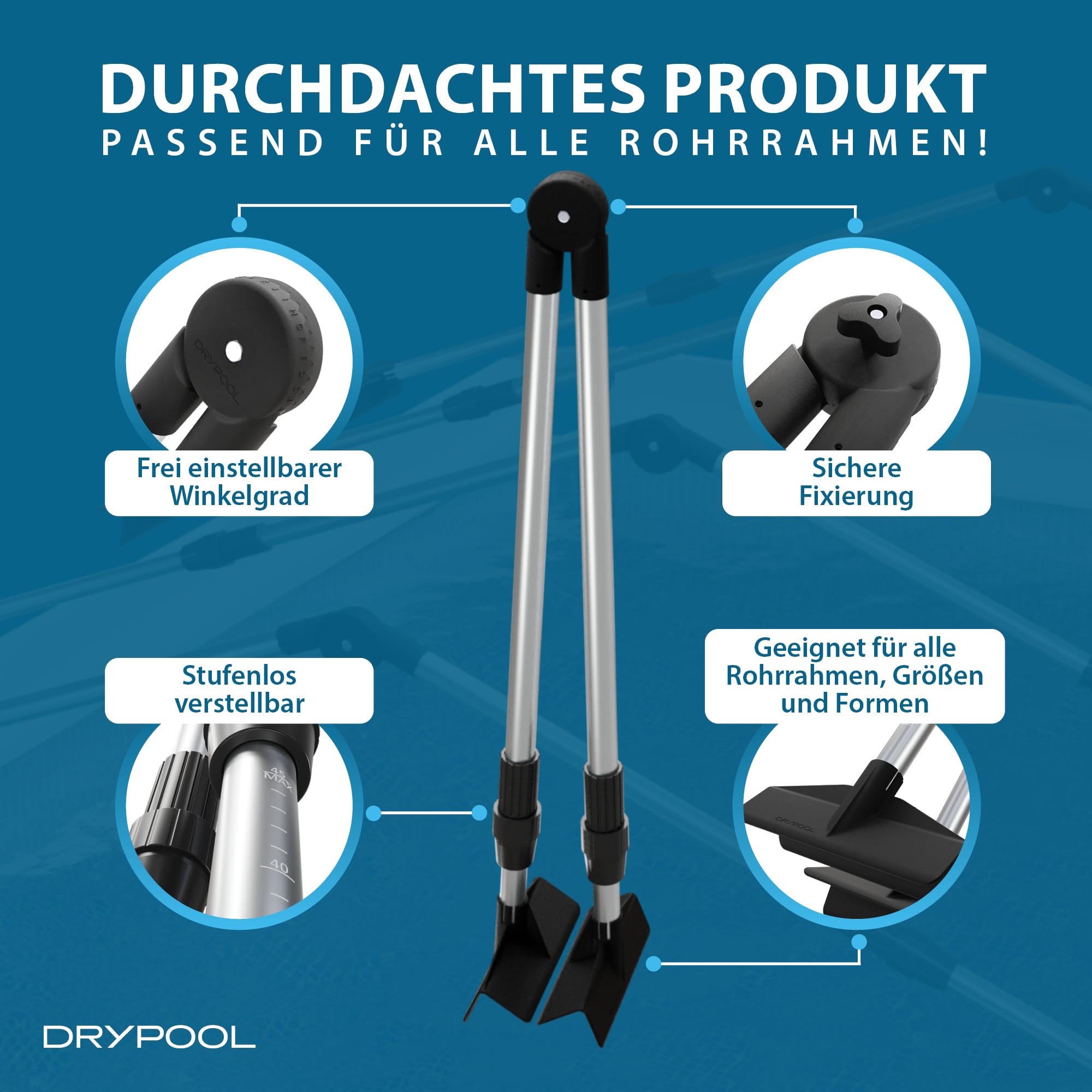 Regen-, Winter- u. Schmutzschutz für Pool u. Abdeckung | Kein Wasser- u. Schmutzstau mehr | Aluminiumsystem für ovale u. rechteckige Aufstellpools | Überwinterungsschutz | einfacher Aufbau