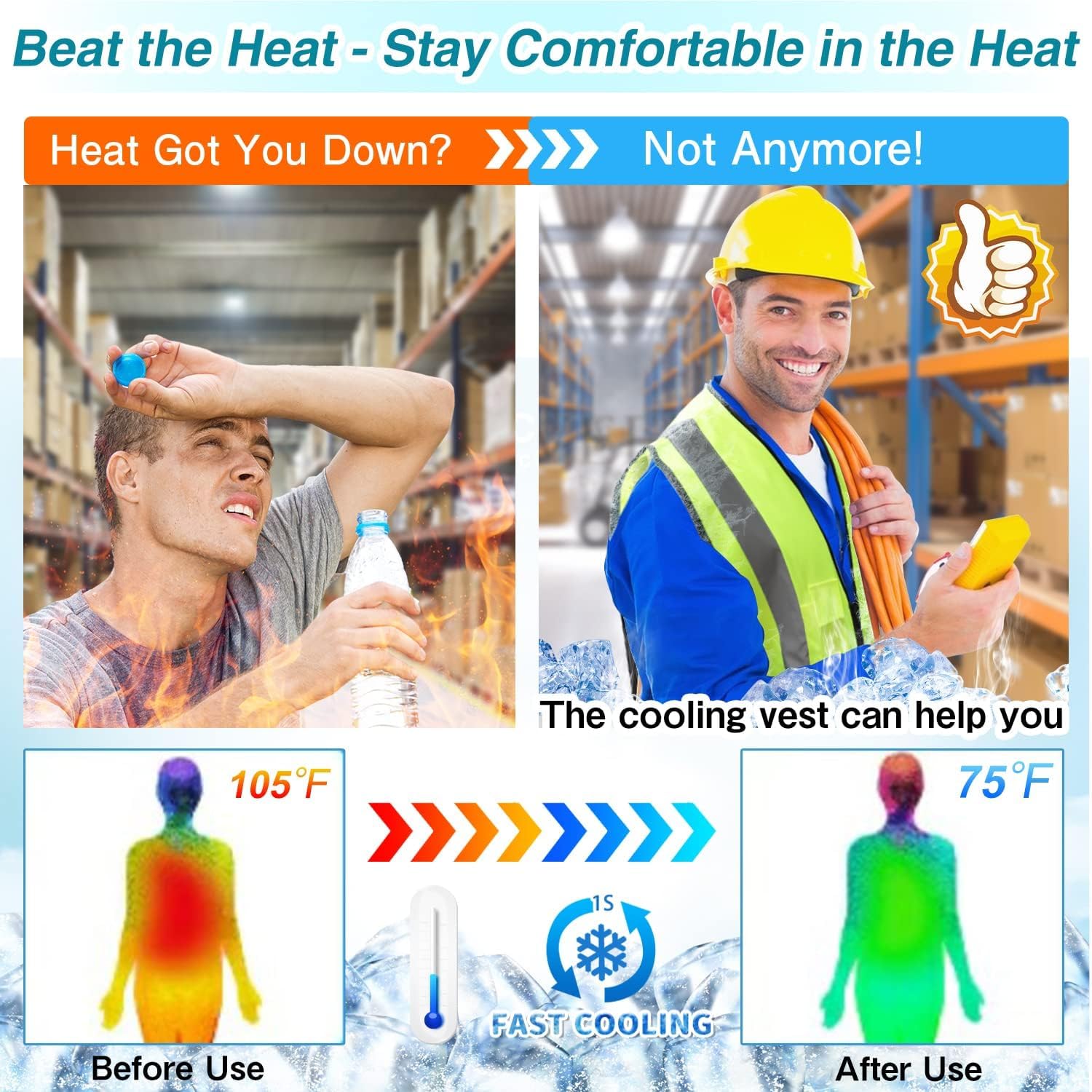 Cooling Safety Vest with 24Pcs Ice Packs - Ice Cooling Vest for Men Women