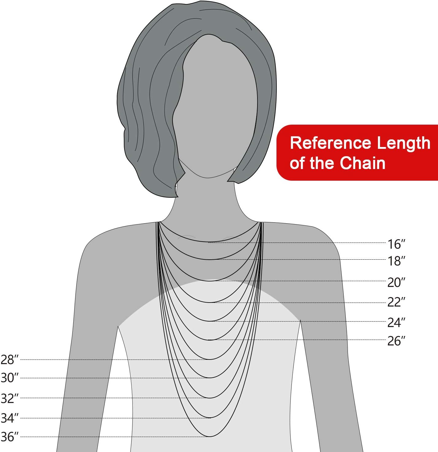 Solid Stainless Steel Chain Necklace,1.5mm Width Womens O Shape Chain Jewelry,Gold Silver Black Color,18 to 36 Inch with Gift Box