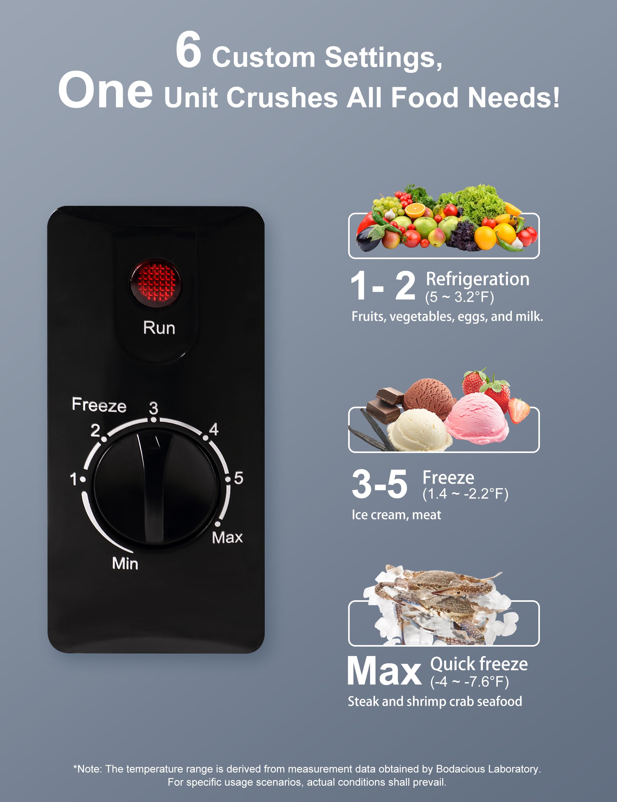 3.5 Cubic Feet Compact Chest Freezer With Removable Basket For Home/Kitchen/Office/Bar/Dorm - Top Open Door Energy Saving & Ultra-Quiet Manual Defrost Deep Freezer - Black on Fridge.com - View 6