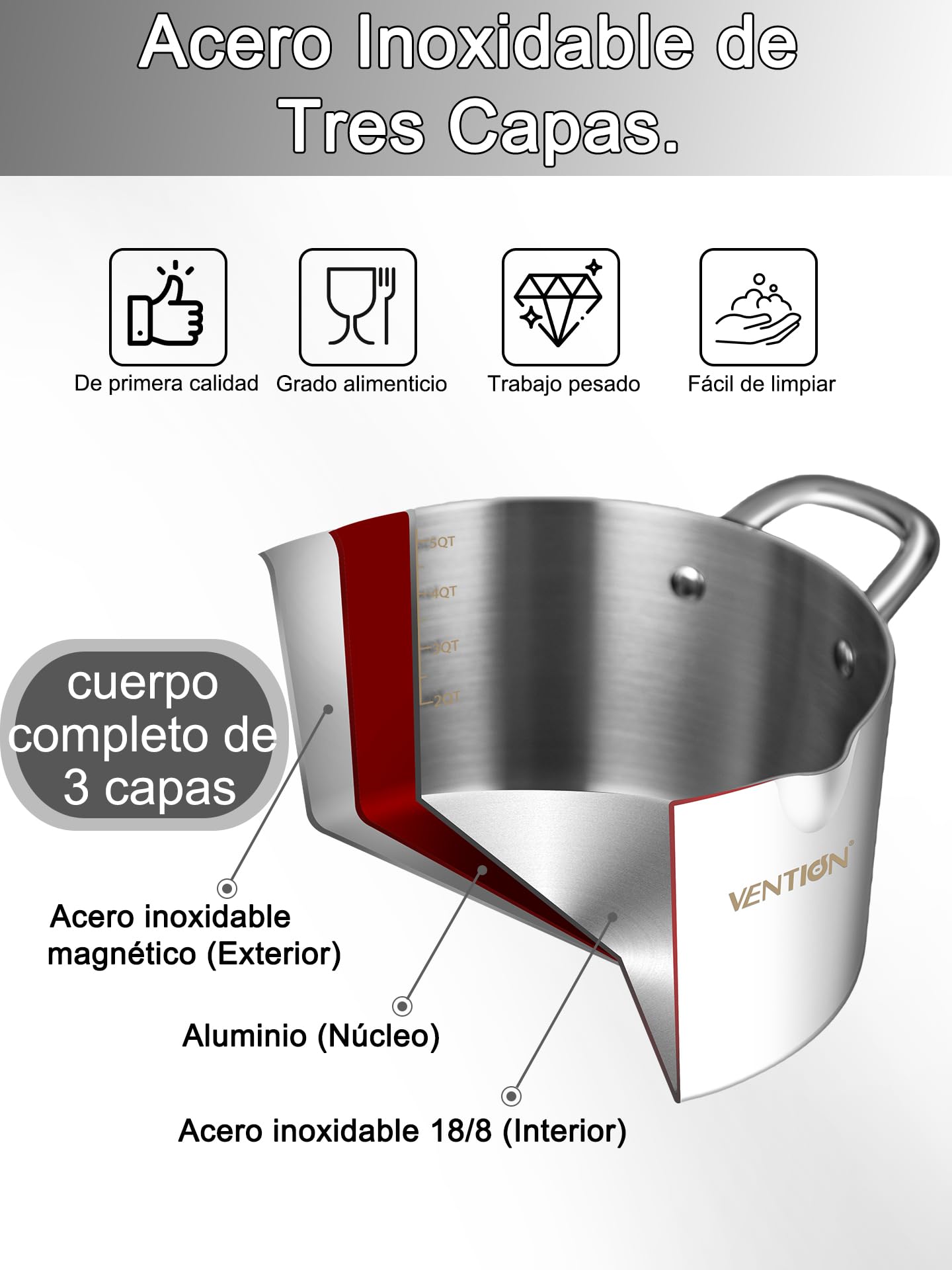 VENTION Olla de Acero Inoxidable de Triple Capa con Tapa Coladora de Vidrio, olla Multiusos para Pasta de 5,3 Litros, olla para Inducción con dos Boquillas Laterales.