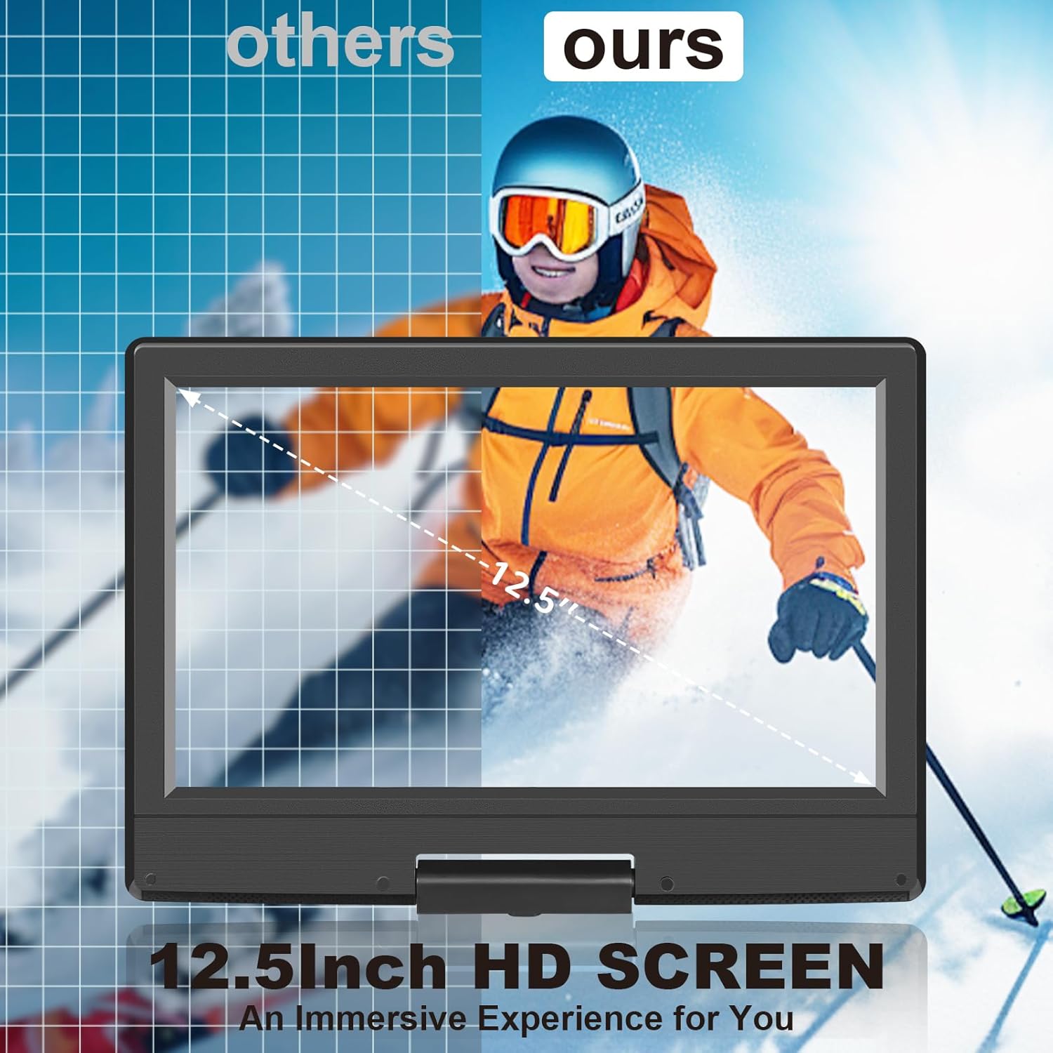 14.5" Portable DVD Player with 12.1’’ HD Swivel Screen, 3-5Hrs Play, DVD Player Portable with Dual Stereo Speaker, Last Memory, Support SYNC TV/USB/SD Card, Play All Discs Format