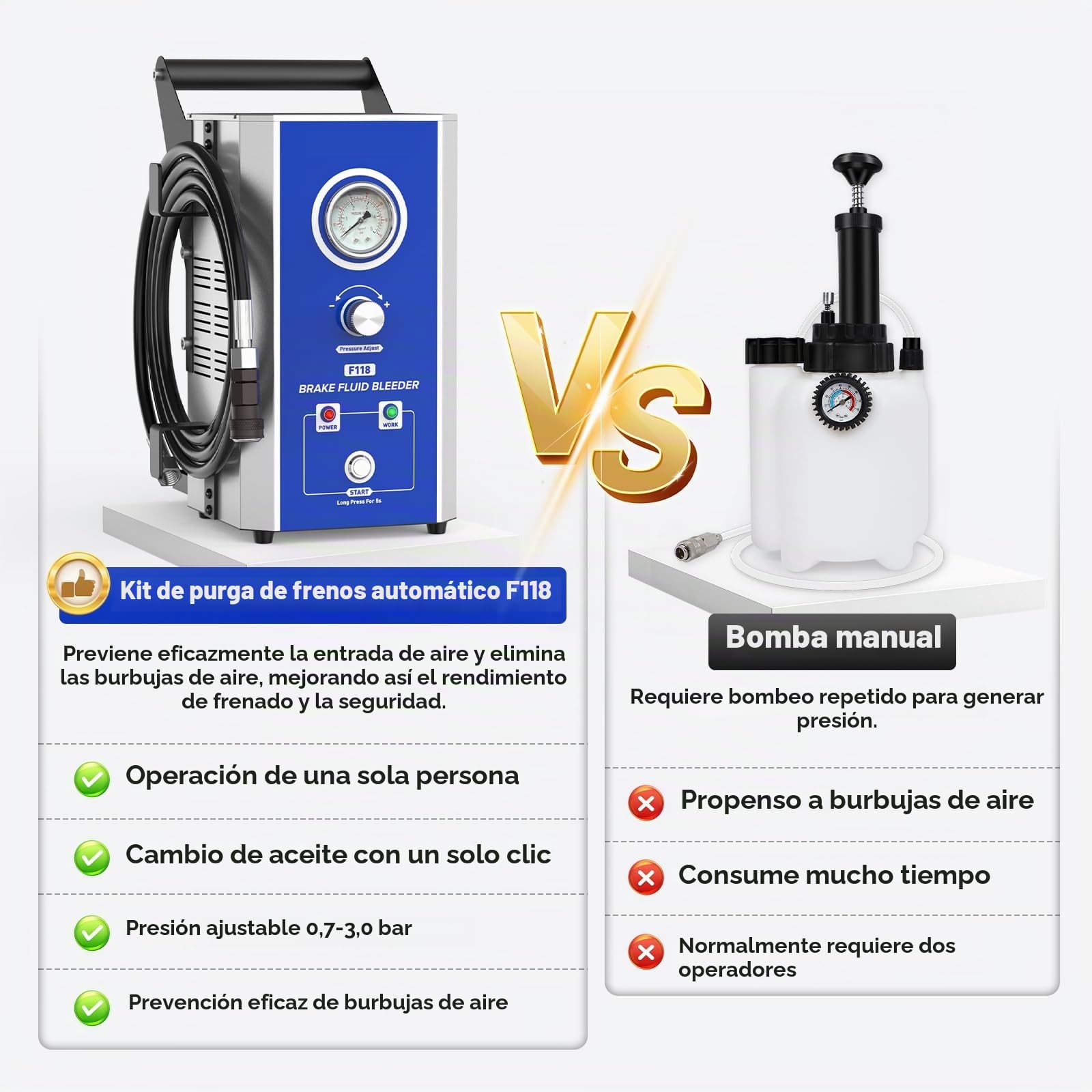 Kit Eléctrico de Purga de Frenos - PARAOUTIL110V/220V Kit de Purga de líquido de Frenos 0~3 Bar con 17 Adaptador Purgador Frenos Dispositivo de Purga de Frenos de vehículo on Modos Lento y rápido