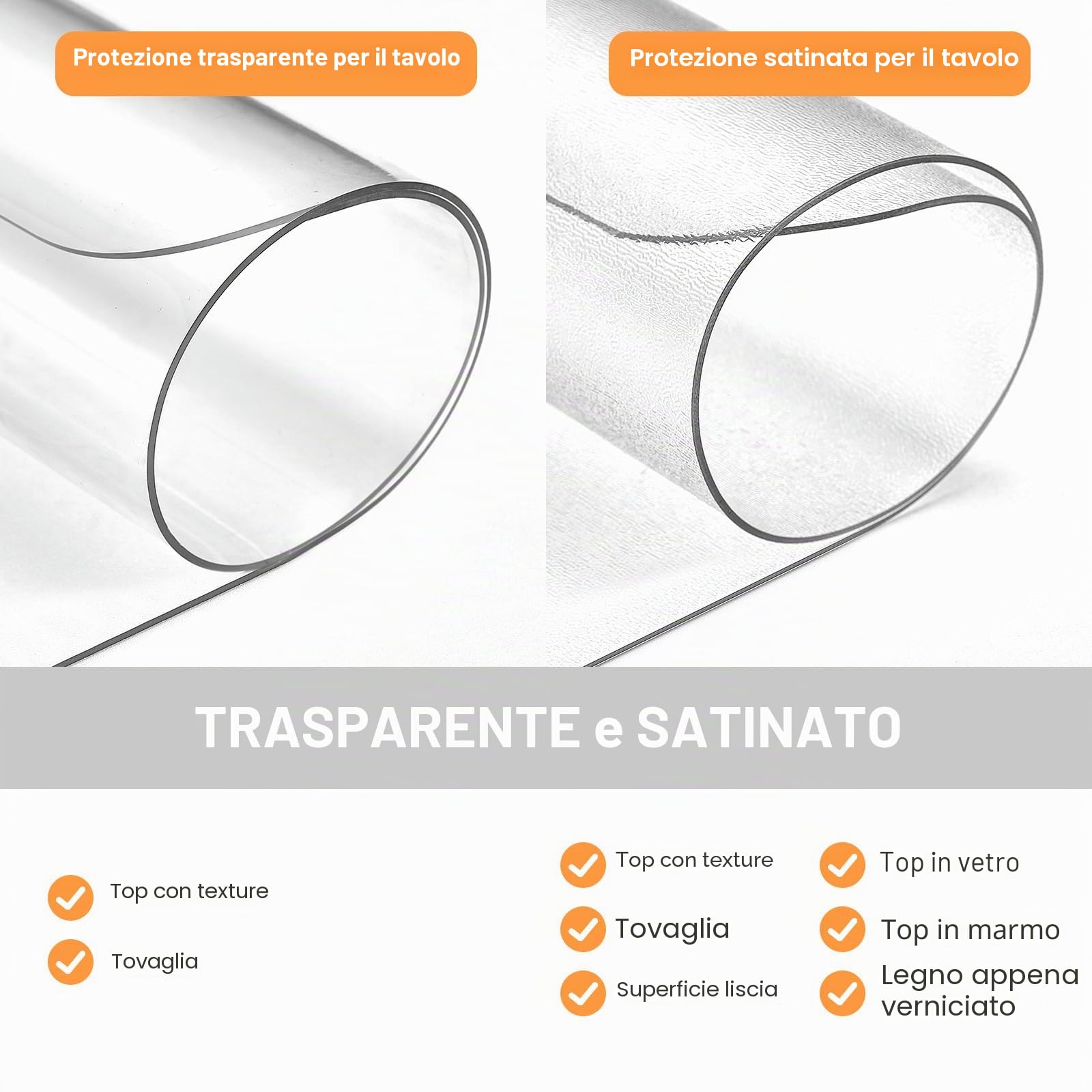 Sottomano da Scrivania Trasparente in PVC 120x60cm Tappetino Antiscivolo Impermeabile Anti-graffio