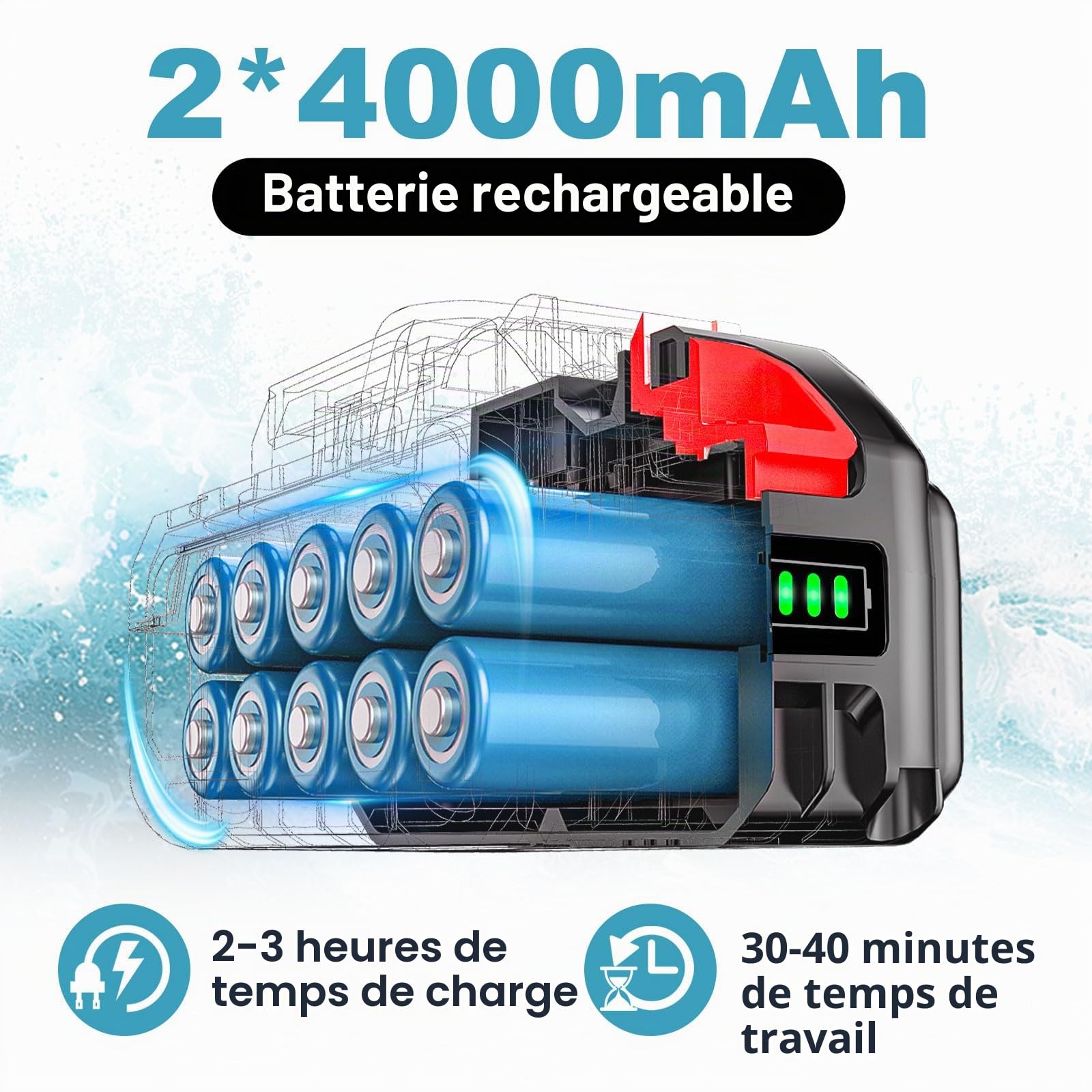 Nettoyeur Haute Pression Sans Fil, Moteur Sans Balais 3000 W,Mode 4 Vitesses,Pression Max 125 Bars, Avec 2 Batteries 4,0 Ah,Buse Pivotante 6 En 1,Brosse De Nettoyage,Tuyau De 5 M,Nettoyage Et Arrosage