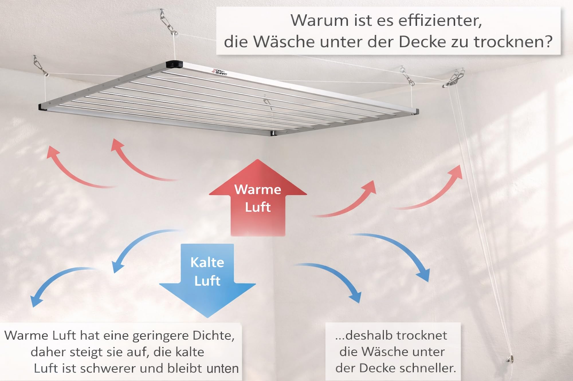 Lift Deckenwäscheständer - Deckentrockner - Wäscheständer für die Decke 120cm für Badewanne, Balkon, innen und Outdoor – platzsparend - einfache Deckenbefestigung