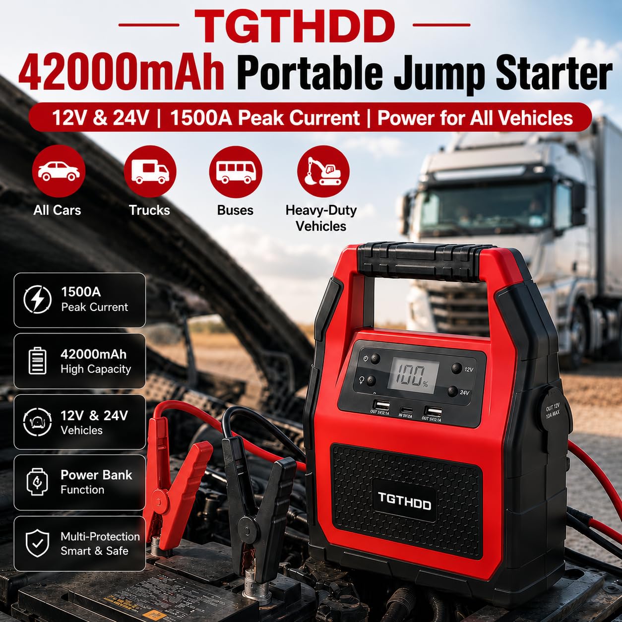 Avviatore di emergenza portatile da 42000 mAh, 12 V e 24 V, corrente di picco 1500 A, per tutte le auto, camion e veicoli pesanti, batteria di emergenza per auto con funzione Power Bank