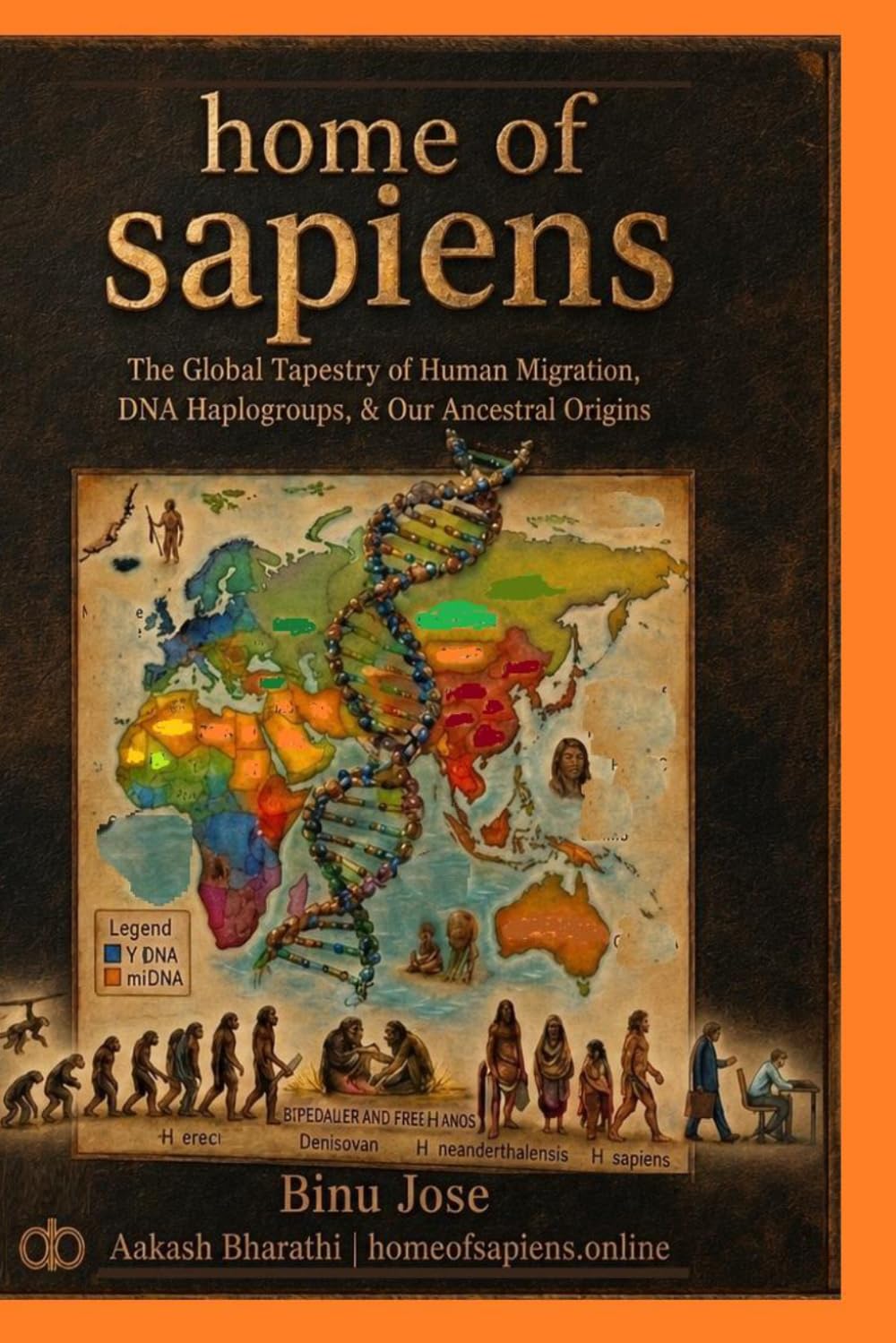 home of sapiens: Global portrait of Haplogroups Human migration and our ancestral origins