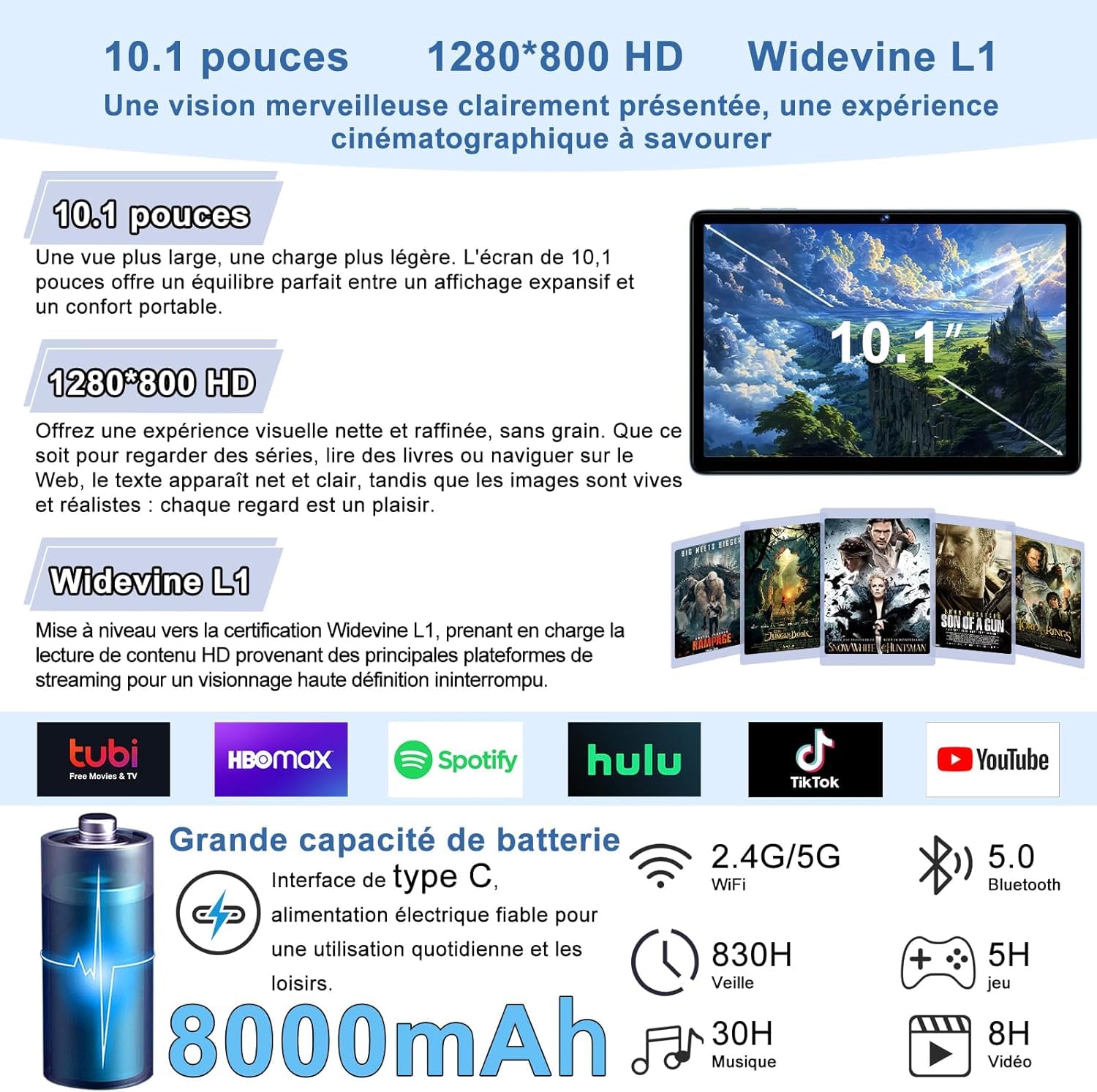fezawio Tablet Android 15 Gemini AI 10,1 pollici, 30 GB RAM + 128 GB ROM, processore Octa-Core, 8000 mAh, Wi-FI 6, Widevine L1, jack audio 3,5 mm, GPS, con tastiera, mouse e custodia di protezione