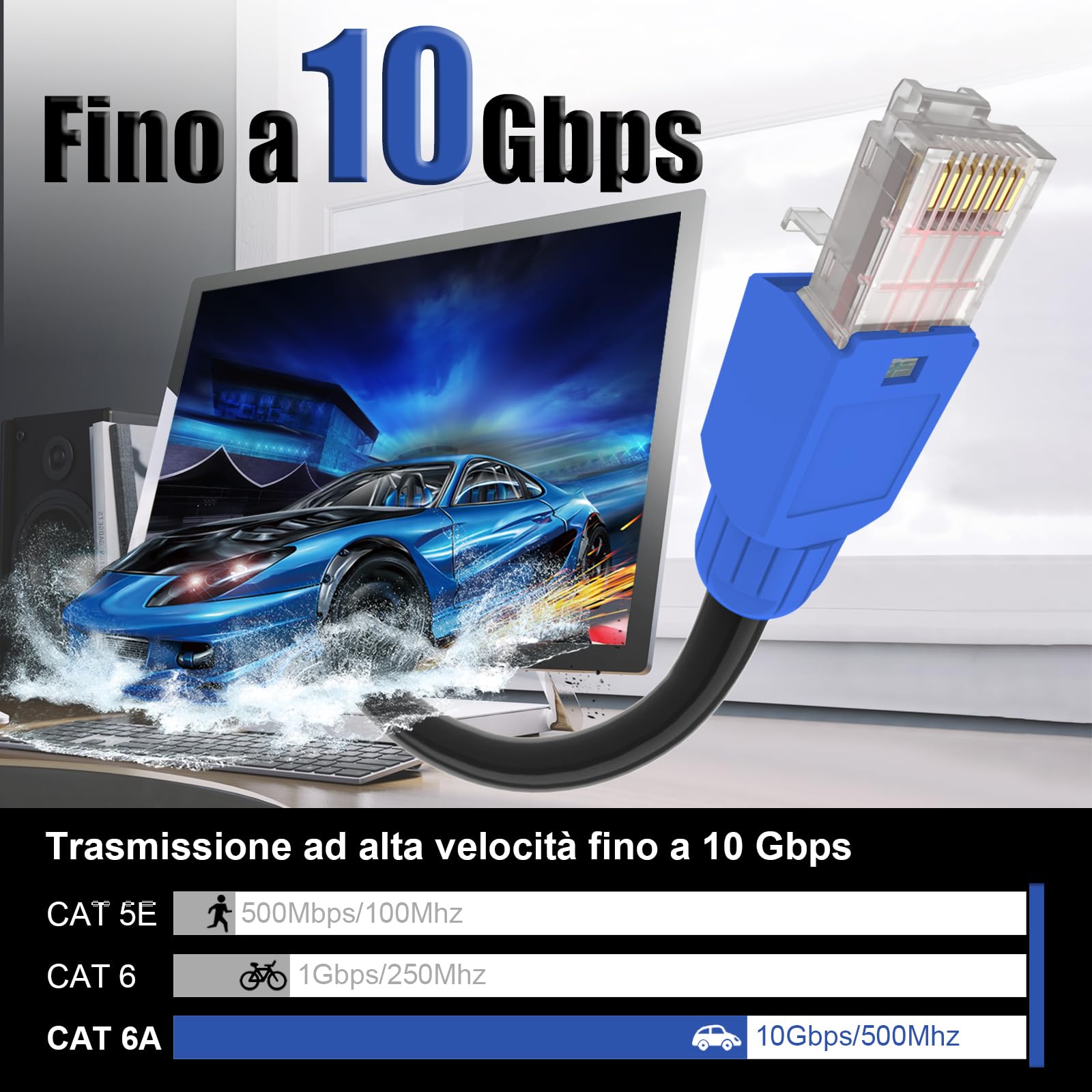 VCELINK Cat6A Connettori RJ45 Senza Attrezzi, 10Gbps/500MHz, UTP Plug Ethernet Placcato Oro Riutilizzabili per Router, Switch, Modem, PC, Facili da Installare, Blu, 4 Pezzi