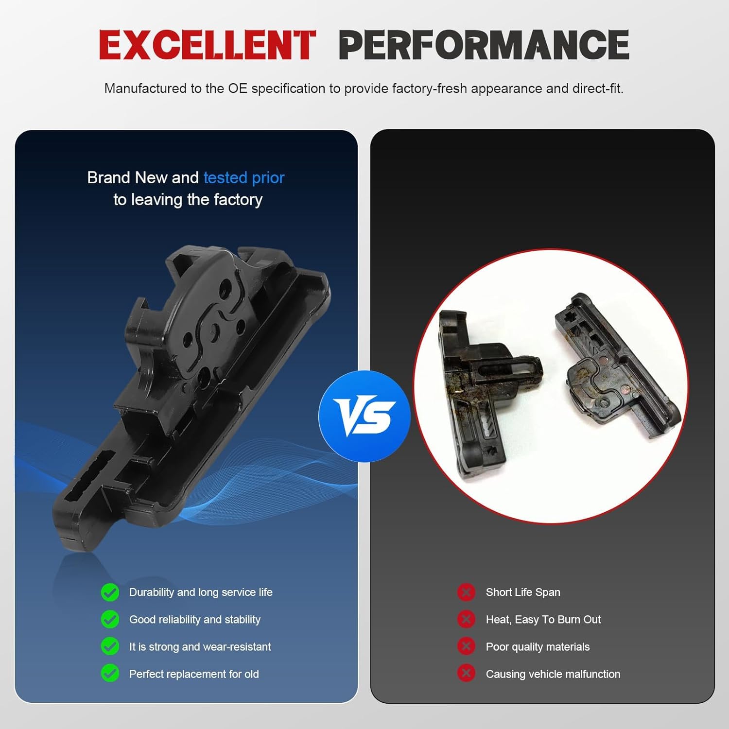 Sunroof Bracket Slider Repair Kit Slide Rail for Je-ep Renegade 2015-2023, Replace 77368445 77368446 77368447, 14pcs