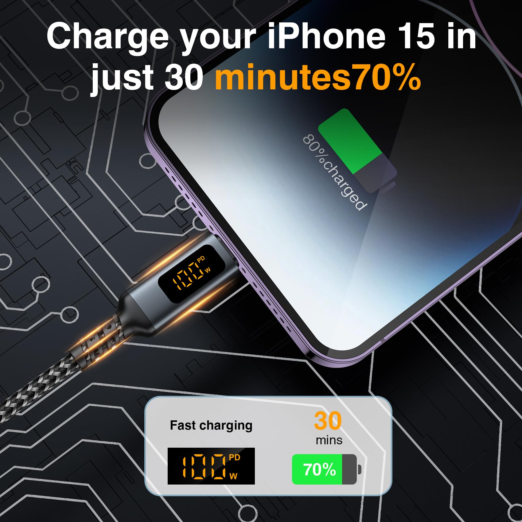 GIANAC 100W Cavo USB C USB C con Display a LED,Cavo USB Type-C Ricarica Rapida PD 20V/5A USB C con E-Mark Chip per iPhone 15/15 Pro,Macbook Pro/Air/iPad Pro;Galaxy;Tablet Google-1Metri