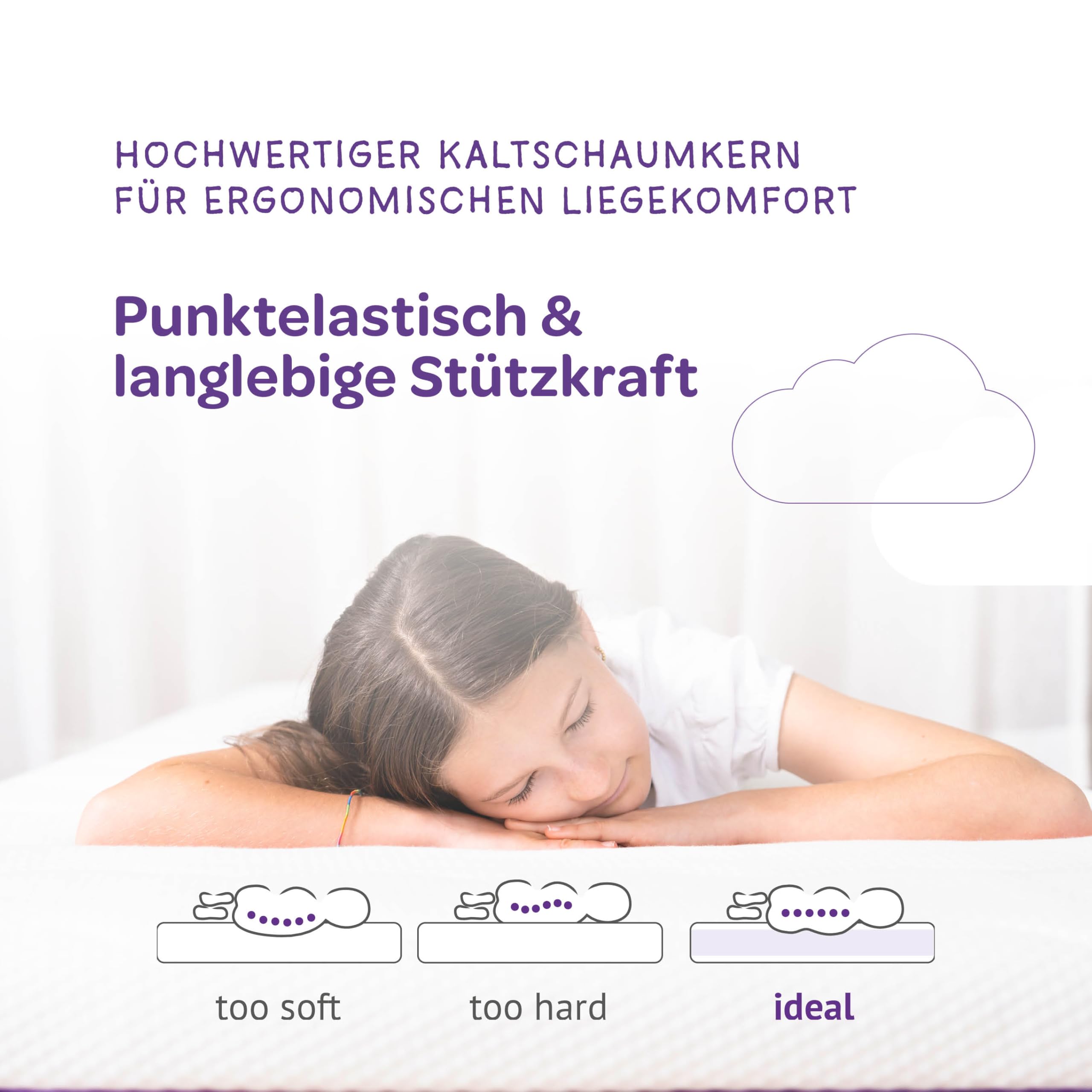 TRÄUMELAND - Colchón Infantil de 90 x 200 cm Air Flow Child | Colchón de Espuma fría Transpirable para un Clima Saludable para Dormir | Ergonómico, Certificado Öko-Tex 100, Apto para alérgicos