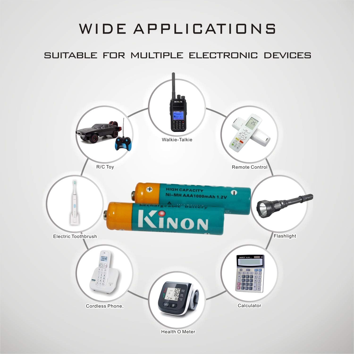 Kinon AAA Rechargeable Batteries Ni-Mh 1.2V 1000mAh (12 Pieces) for Cordless Phone Electric Scale Remote Wireless Mouse Landscape Path Light, Blue : Electronics