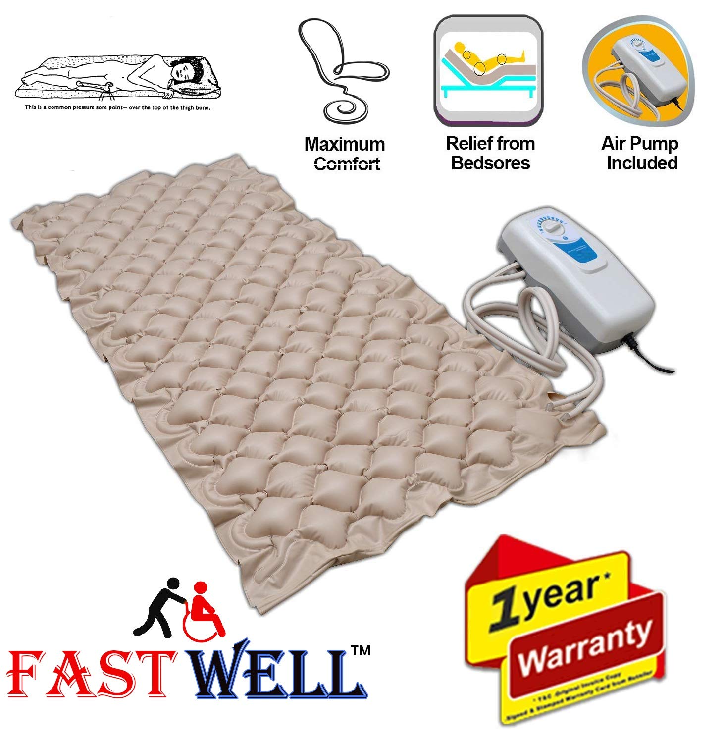 Fastwell Alternating Pressure Pad Includes Mattres Pad and Electric