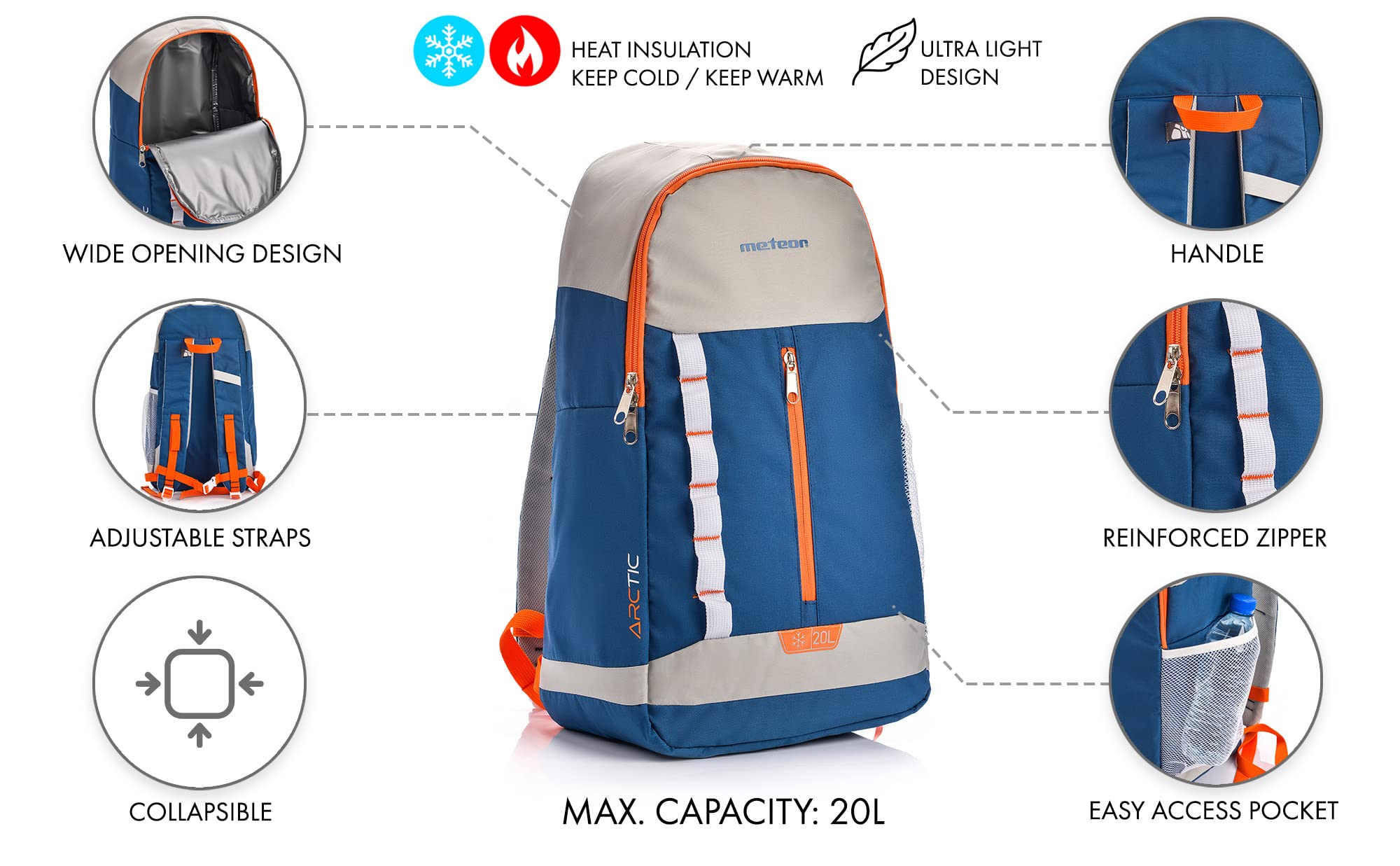 Meteor Zaino Isoterma Termico 20 L per Picnic Campeggio Barbecue Alimenti