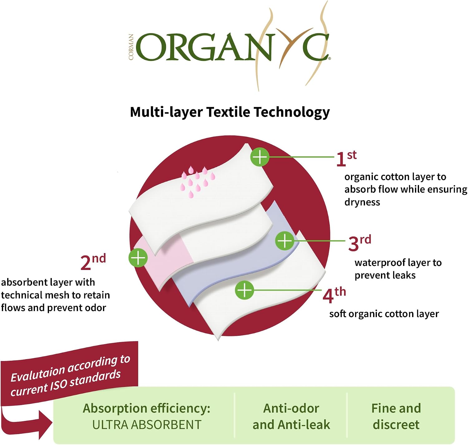 Organyc Organic Cotton Reusable Menstrual Pants, Period Underwear for Women, Extra Absorbent, High Waist, Black, L image 3