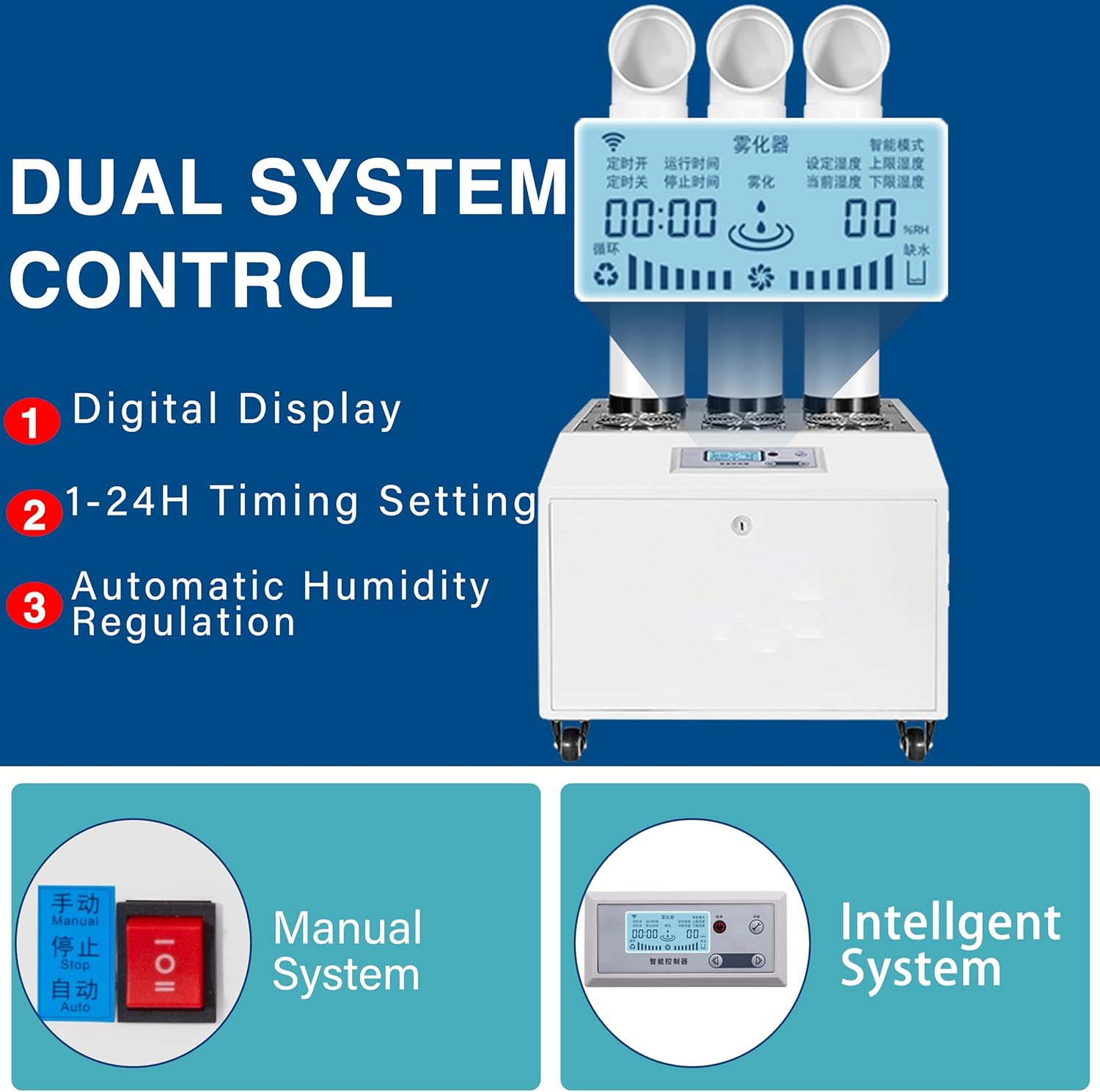 Commercial Humidifier with Dual System Control