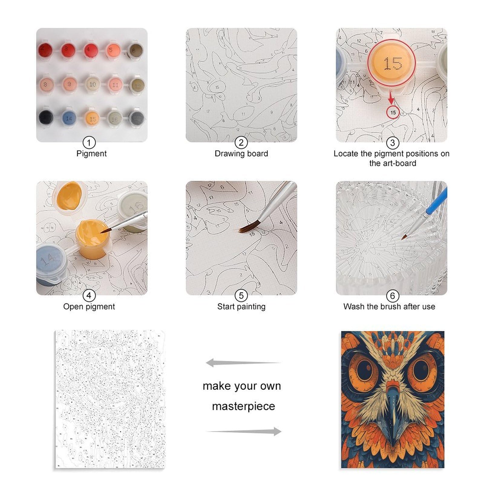 LPAGBCNU Malen-nach-Zahlen-Set im Retro-Stil mit Eulen-Motiv, für Erwachsene, Anfänger, Erwachsene, Malen nach Zahlen, Kits auf Leinwand, DIY-Acryl-Ölfarben, Gemälde mit Pinseln als Geschenk