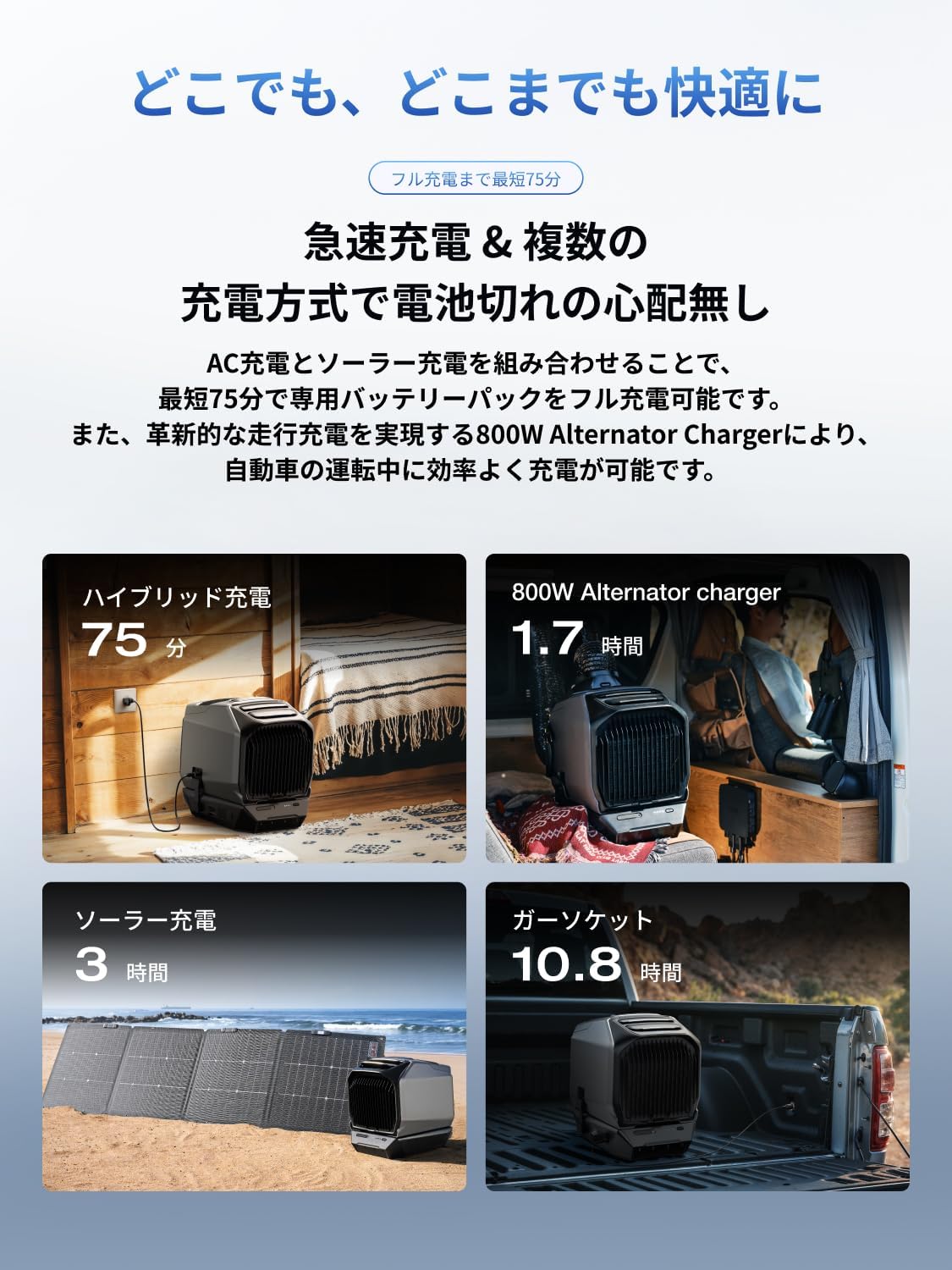 Amazon.co.jp: EcoFlow WAVE 3 ポータブルエアコン 1.8kW/6100Bt