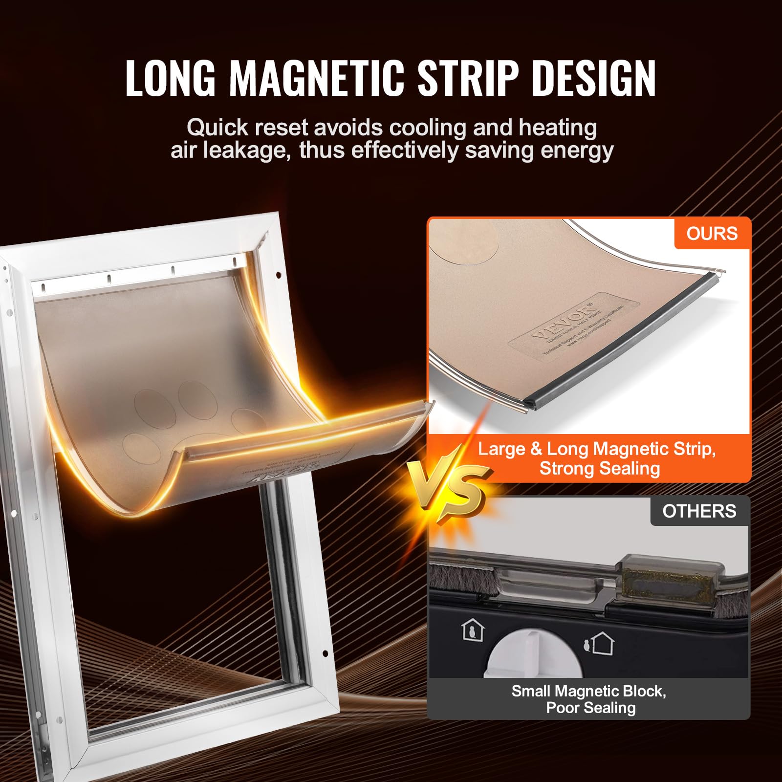 VEVOR Sportello di Ricambio per Porta per Animali Domestici, Compatibile con Porte per Dimensioni 260 x 412 mm, Sportello per Porta Ricambio Ispessito Resistente Intemperie con Striscia Magnetica L