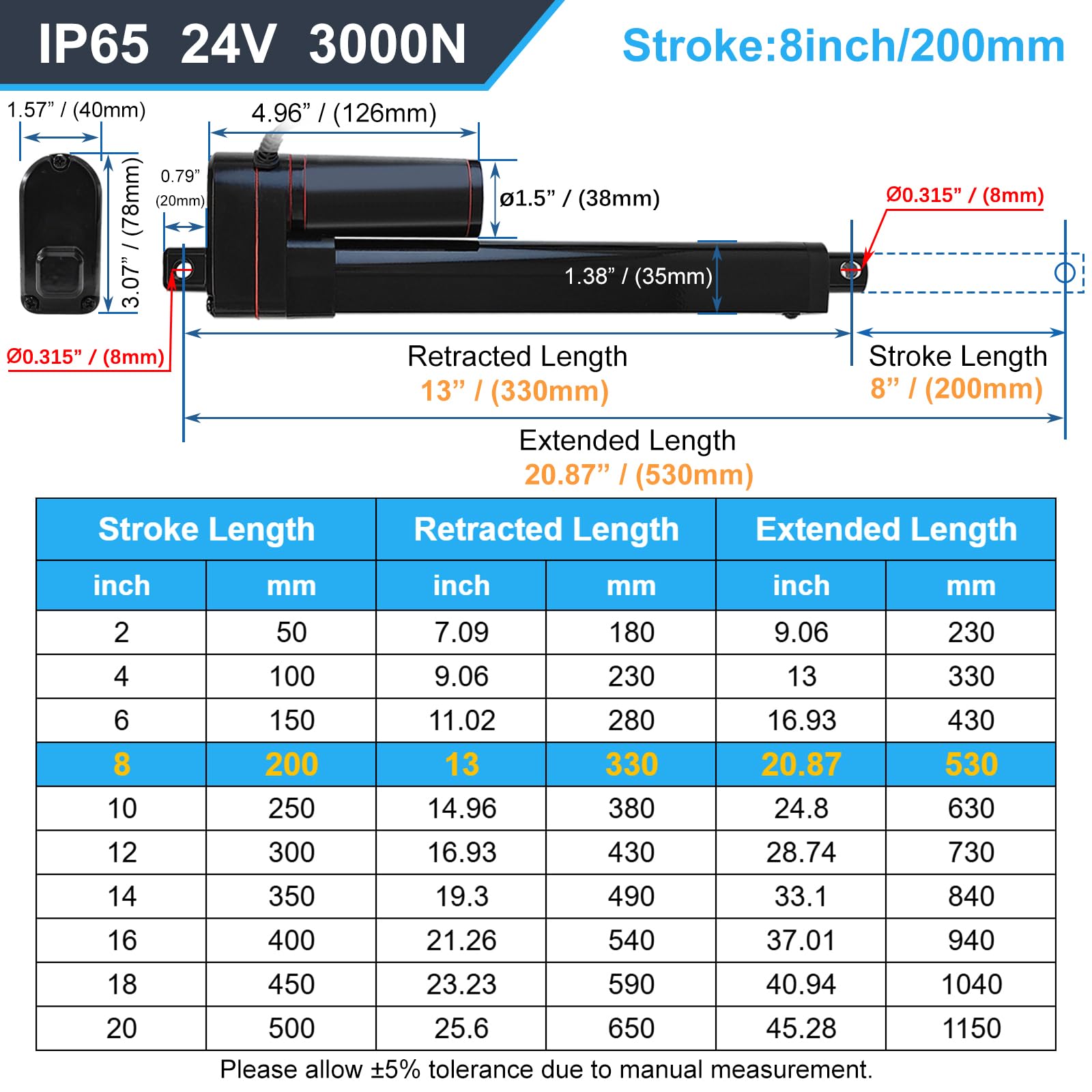 JQDML 24V Heavy Duty Linear Actuator 8 Inch Stroke 660 lbs IP65 Waterproof — Amazon image 2