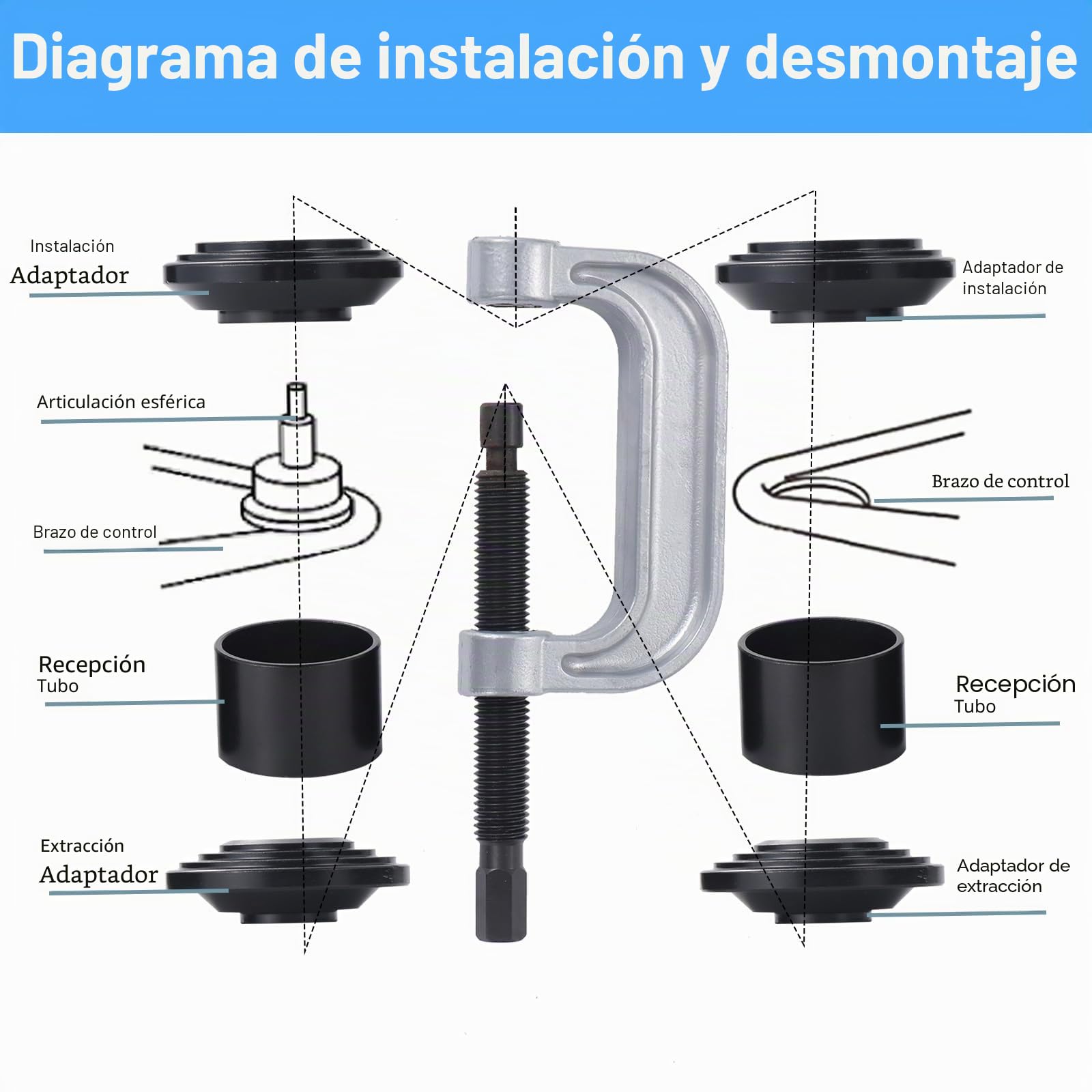 Kit de articulación de rótula Herramienta, 2/4WD Instalador de Removedor Reparación Automóviles, Kit de Herramientas 4 en 1 para Rótulas, Juego de Herramientas de Servicio Instalador Prensa