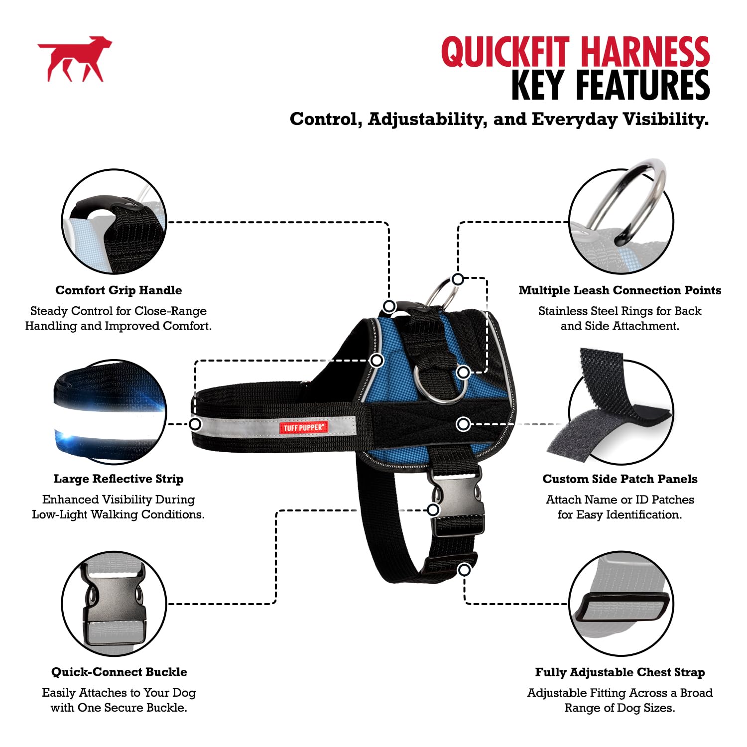 Tuff Pupper Quick Fit Harness for Small Dogs | No Pull No Choke, Escape-Proof | Rugged Padded Breathable Vest | Traffic Control Handle | 3 Leash Clips | Reflective Trim | Easy On Off (S, Blue) - image 2