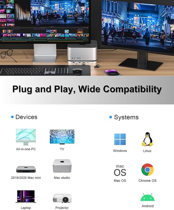 Mac Mini Docking Station, USB C hub 10Gbps SD/TF Card Reader, 2.5 inch HDD SATA Port, Mac Mini Dock Compatible with Mac Mini 2018/2020