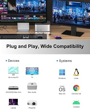 Mac Mini Docking Station, USB C hub 10Gbps SD/TF Card Reader, 2.5 inch HDD SATA Port, Mac Mini Dock Compatible with Mac Mini 2018/2020