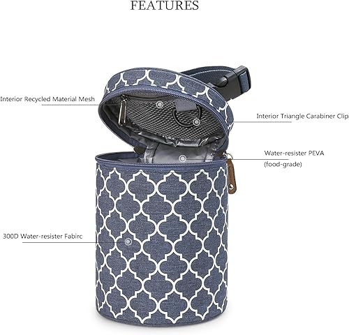 Miniatura 4 de Bolsa de viaje de comida para perros, contenedor de almacenamiento de alimentos a prueba de fugas, bolsa de viaje para perros de fin de semana, para