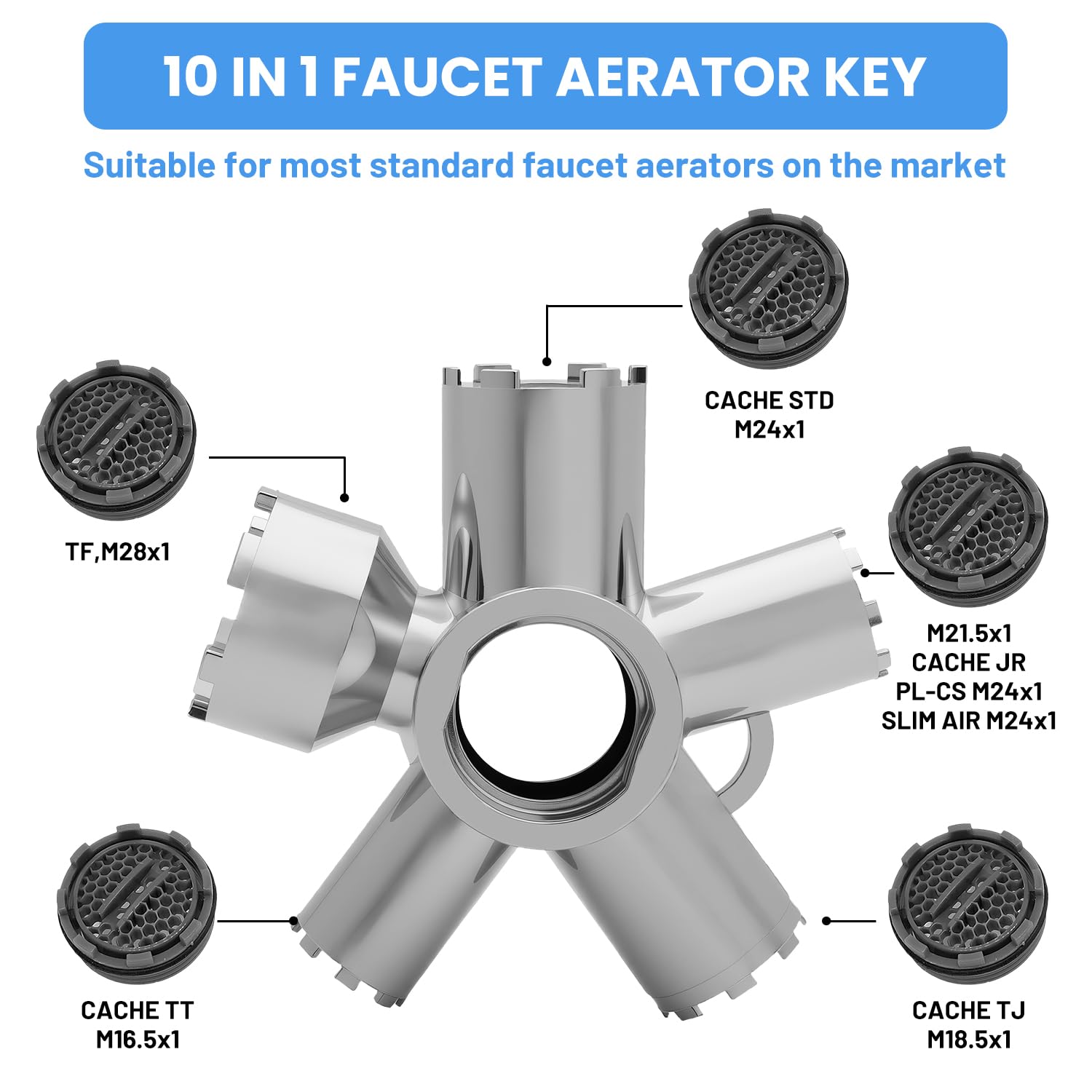 Upgraded Metal 10-in-1 Faucet Aerator Tool - Heavy-Duty Removal Key for M16 5-M28 Sizes Hidden Thread Housing Aerators — view 2
