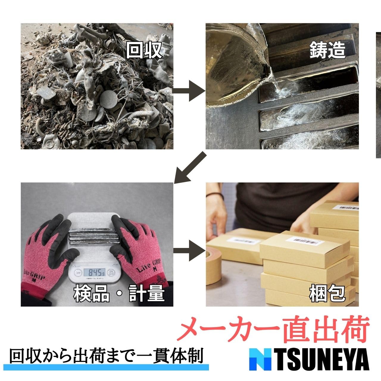 Amazon.co.jp: 自作メタルジグ用鉛 Pb 約94.0％ Sb約6.0％【約210g×4本