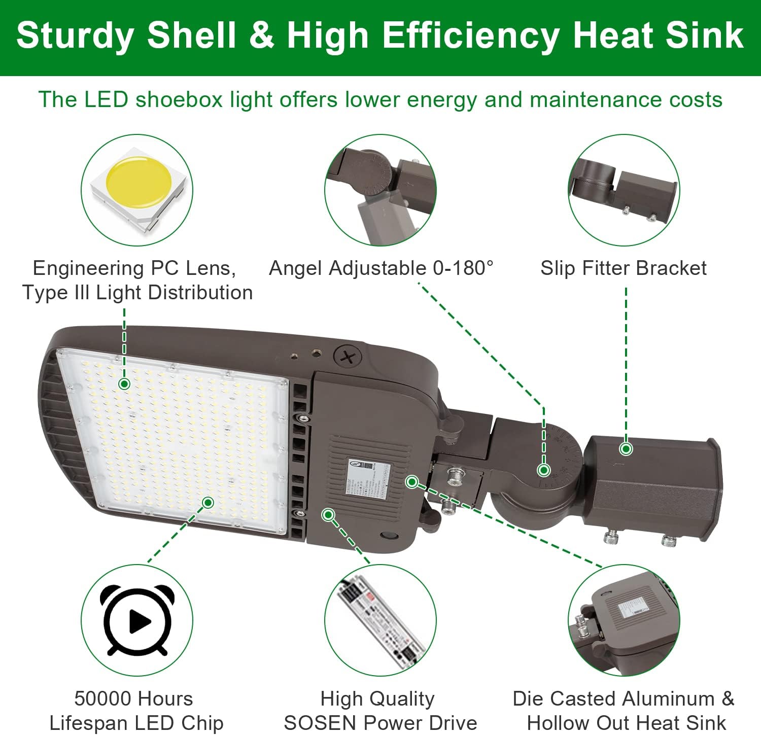 OSTEK 150W LED Parking Lot Lights, Outdoor Commercial Area Lighting Fixture 21000LM - IP65 5000K LED Shoebox Light with Slip Fitter Mount 100-277V
