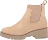 Dyme Impermeable 5