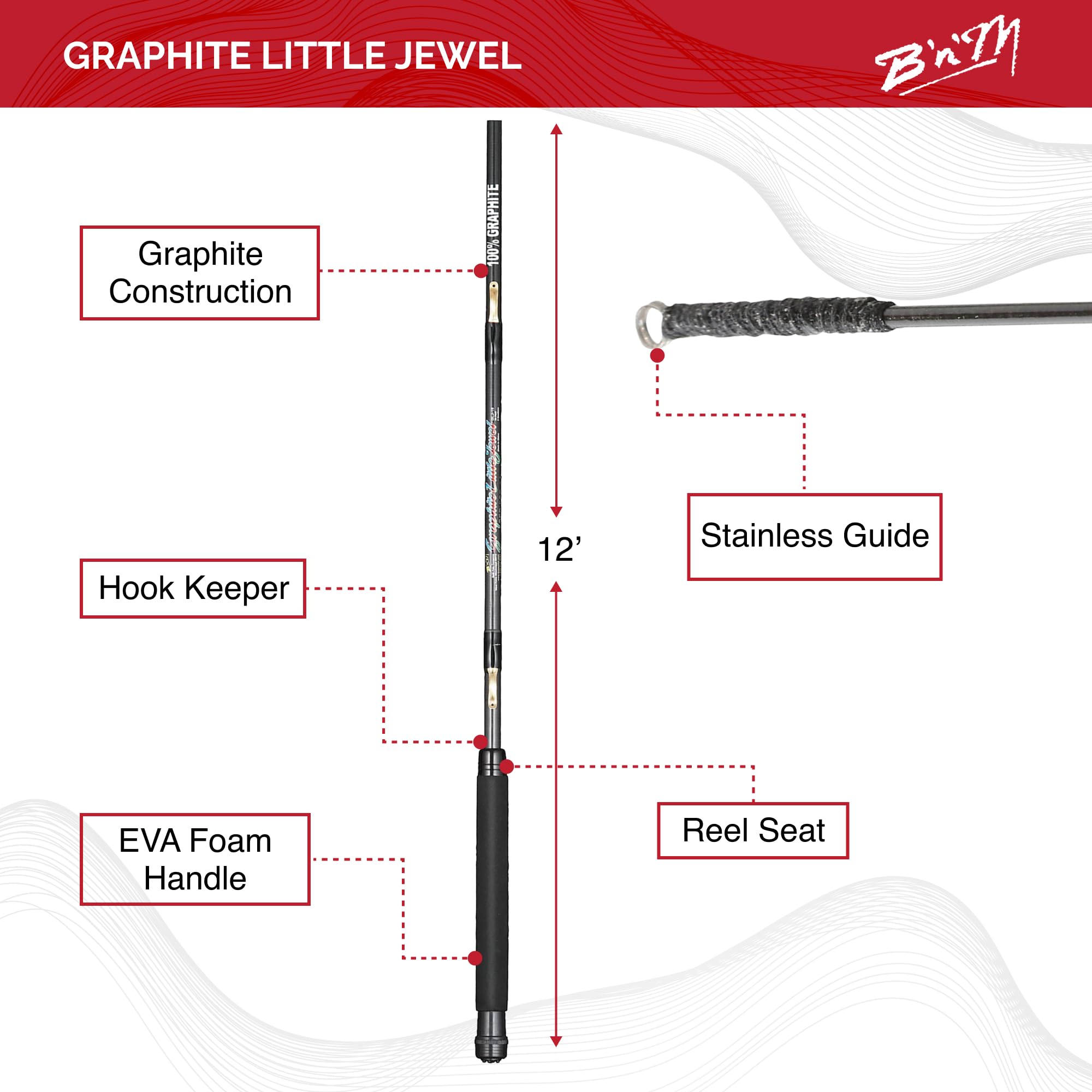 Daiwa Fishing Rod Beefstick Surf Rod Sections= 2 Line Wt = 17-40