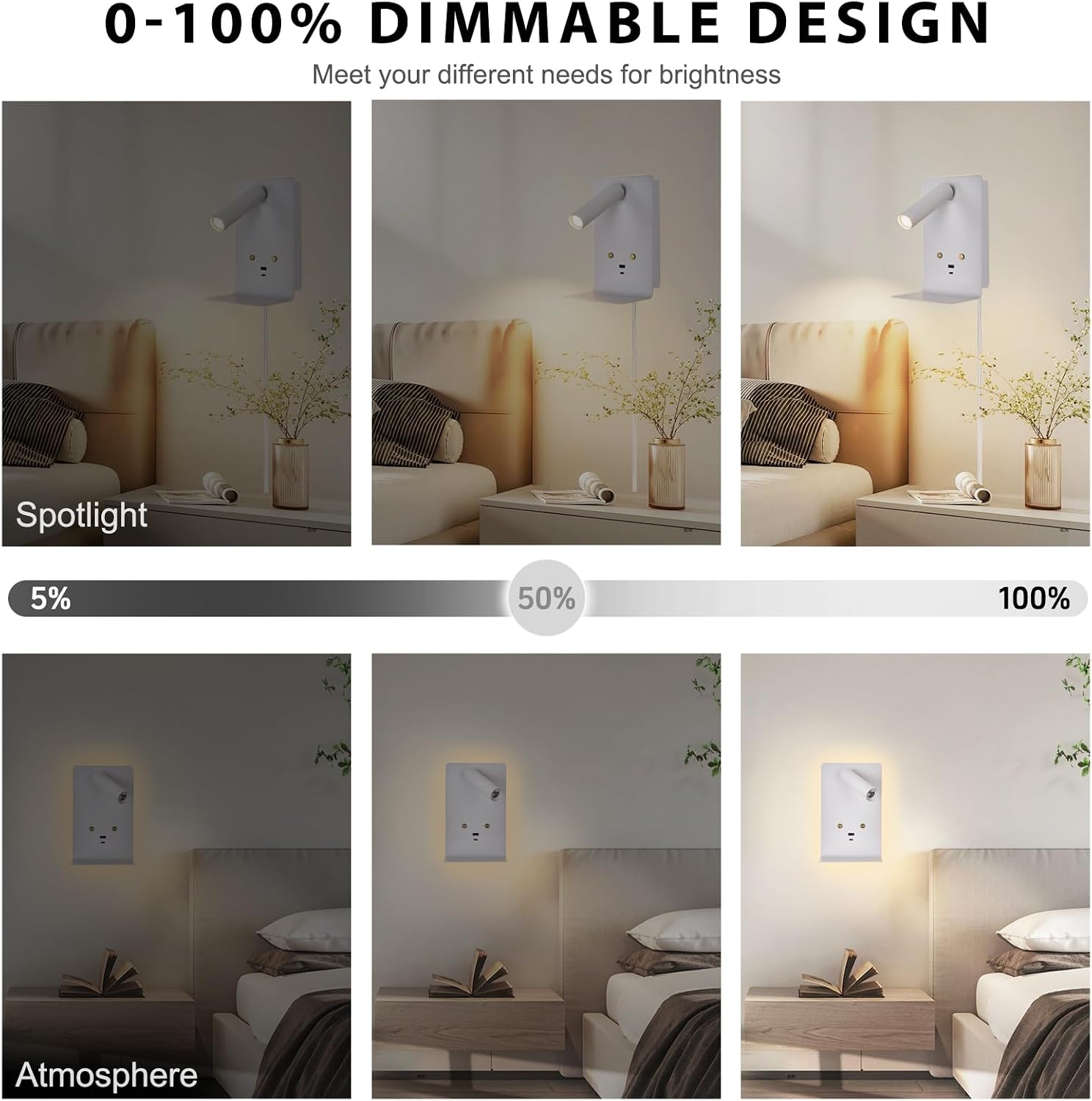ZEROUNO Touch Dimmable Wall Mounted Reading Light Set of 2, Plug in Bedroom Bedside Lamp Wall Mount Sconce, White Corded Headboard Reading Lamp with USB C+A Charging Ports for Bed Side Room