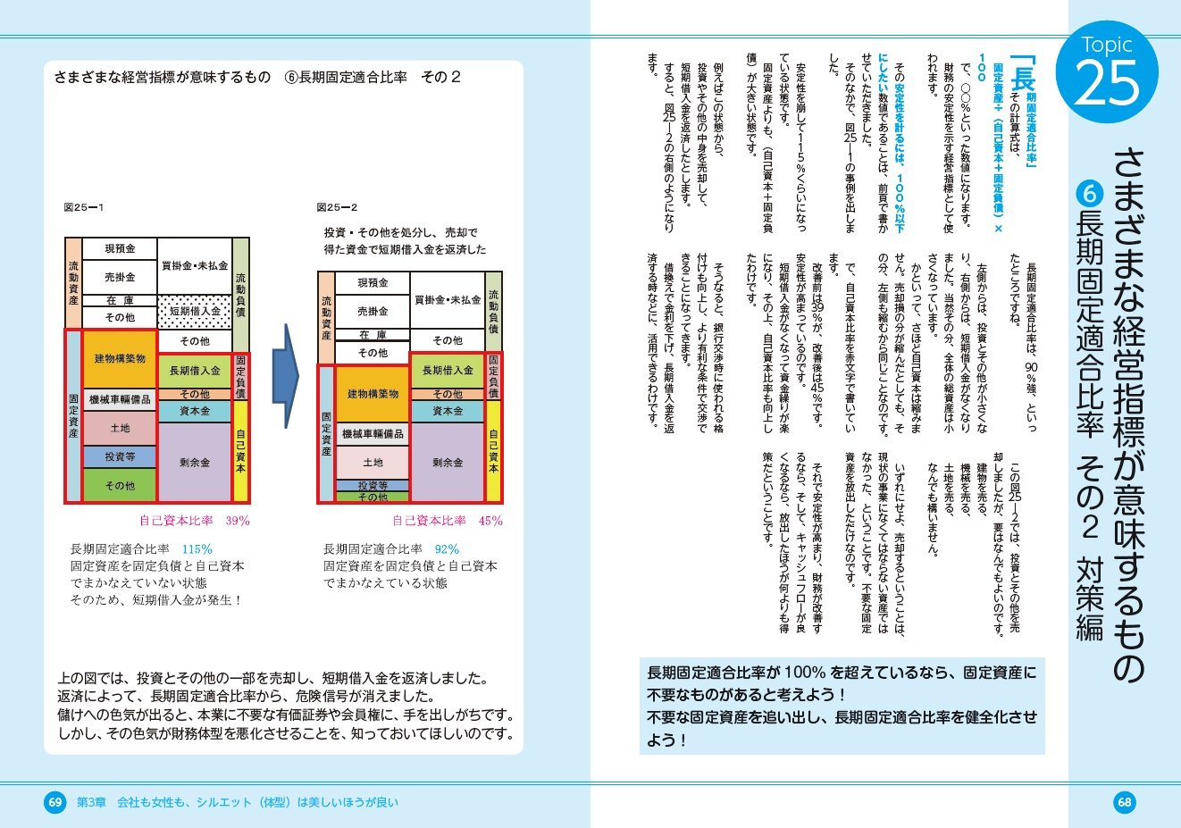 持たざる経営　古山喜章 s12068.600x600.fill.png