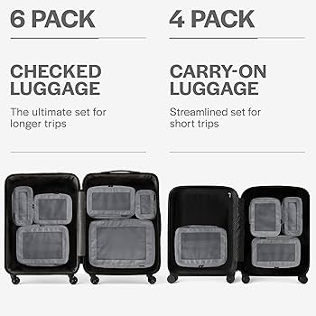 Amazon.com: Aerotrunk Compression Packing Cubes for Travel