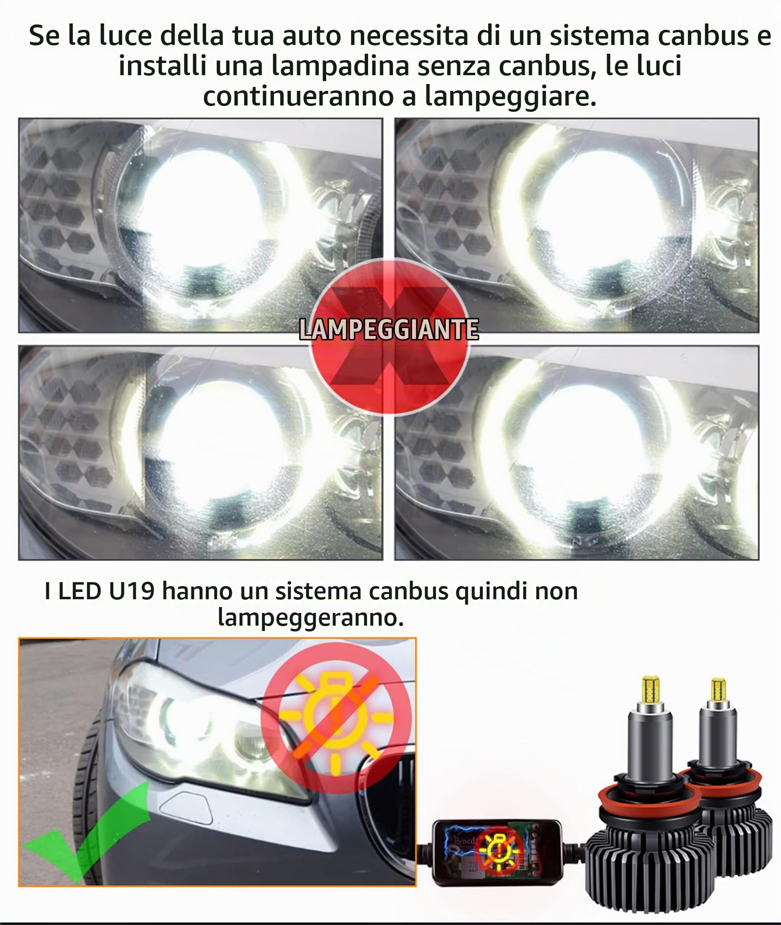 Lampadine Per Fari A LED, 360 Gradi Otto Lati Illuminano 100W 30000 Lumen Kit Di Conversione Per Fari A LED Super Luminosi 6000K Bianco Freddo IP68 Impermeabile, Confezione Da 2,H7