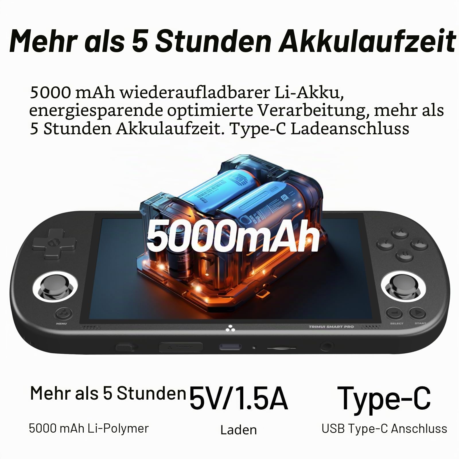Retro Pro Spielkonsole Handheld Spielkonsole 64GB/128GB, 4,96 Zoll Retro-Emulator mit 14300+ Spielen, A133P Linux-System für Kinder & Erwachsene