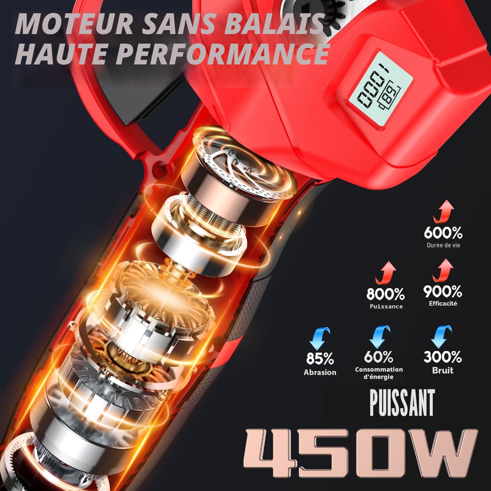 XIAZIR Sécateur électrique sans fil de 35 mm avec moteur brushless, sécateur de jardin avec écran LCD, 2 batteries 21 V 2000 mAh et lame en acier SK5, puissant coupe-branches pour arbres, jardin