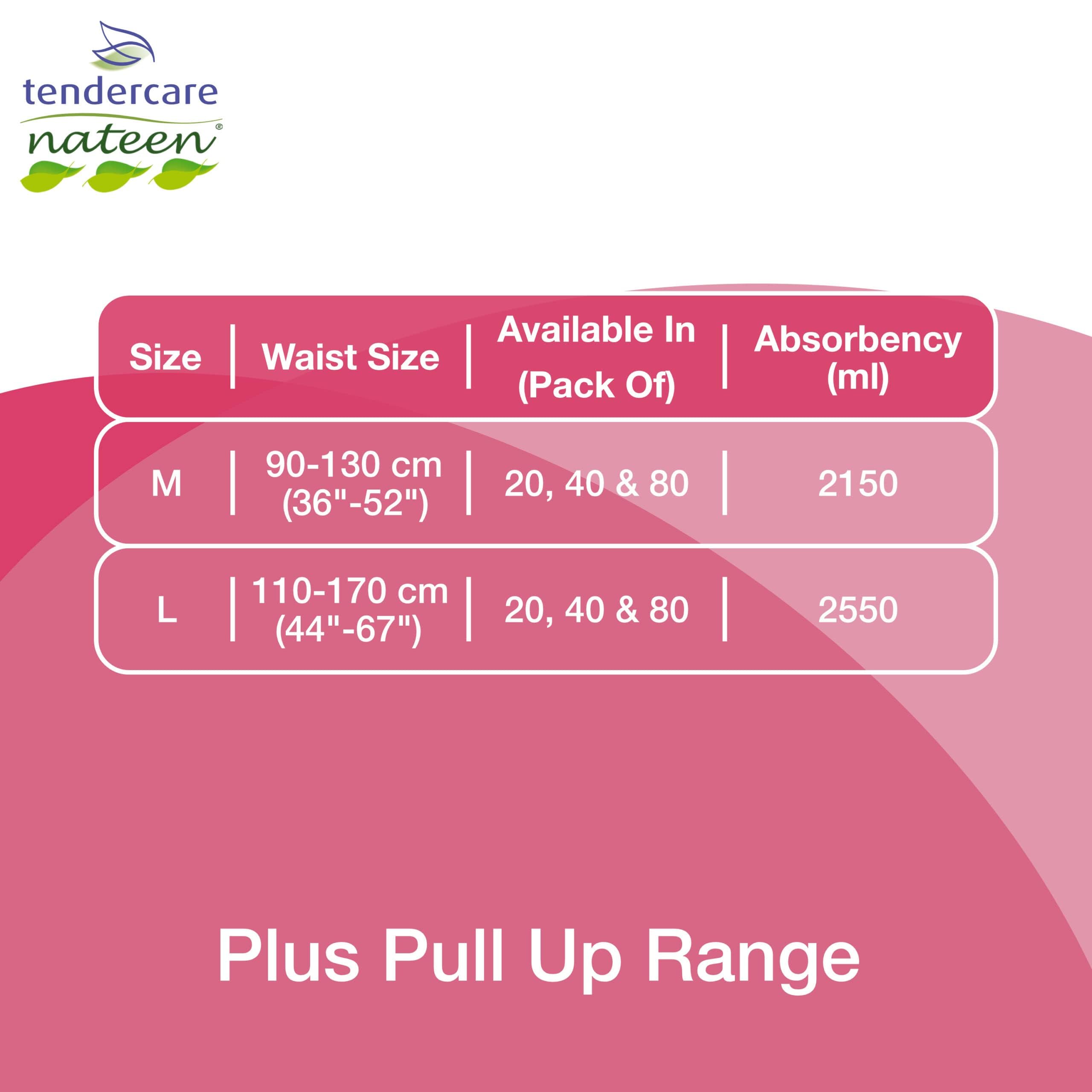 Tendercare Nateen - Adult Incontinence Pants - 20 Medium Adult Day Plus Pull Up Pants - Disposable Pants for Men & Women - Discreet Incontinence Pants - 2150ml Absorbency