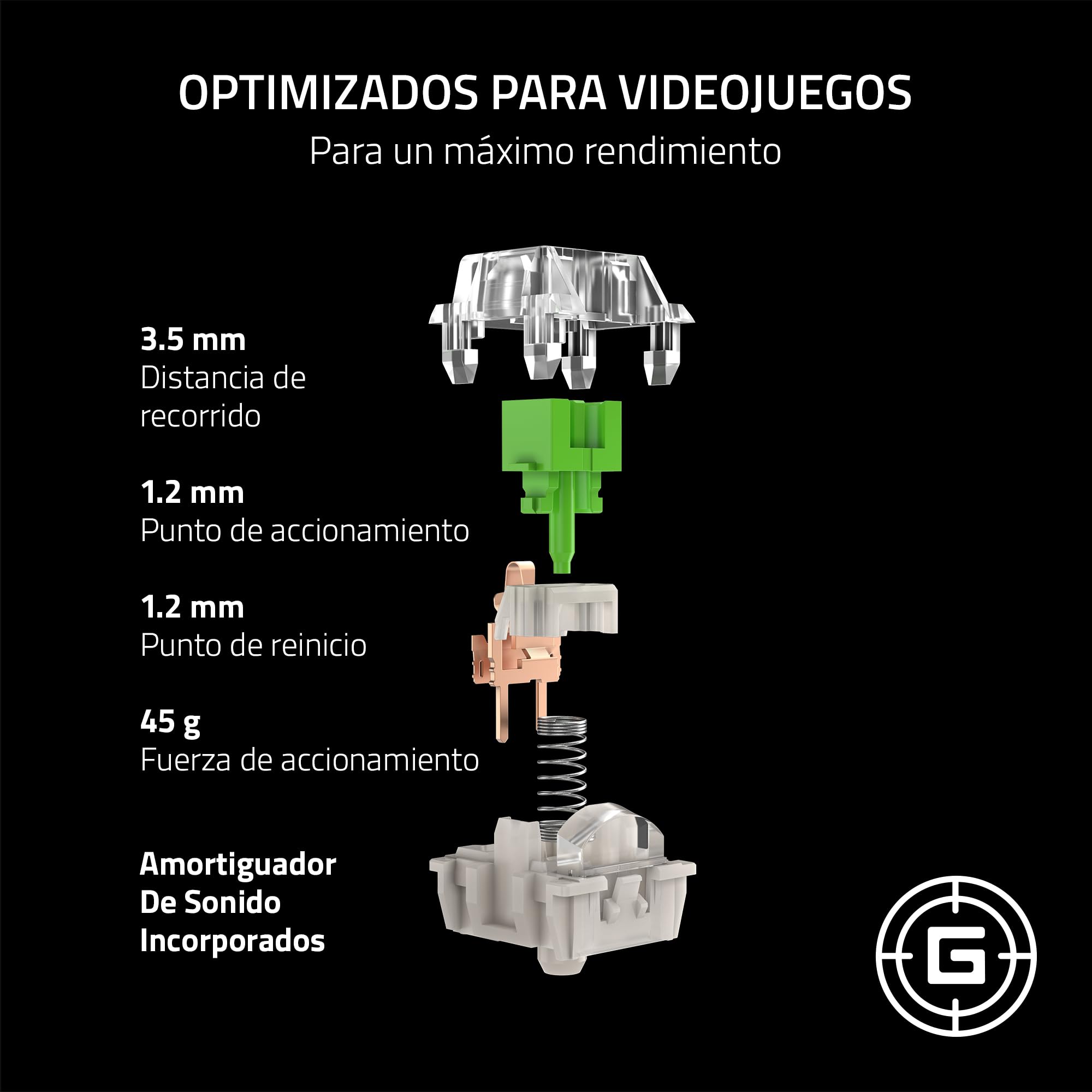 Razer Mechanical Switches - Green Clicky Switch (3 generación, optimizado para juegos, carcasa del interruptor transparente con lente LED, duración de 100 mil pulsaciones, conectores de 3 patillas)